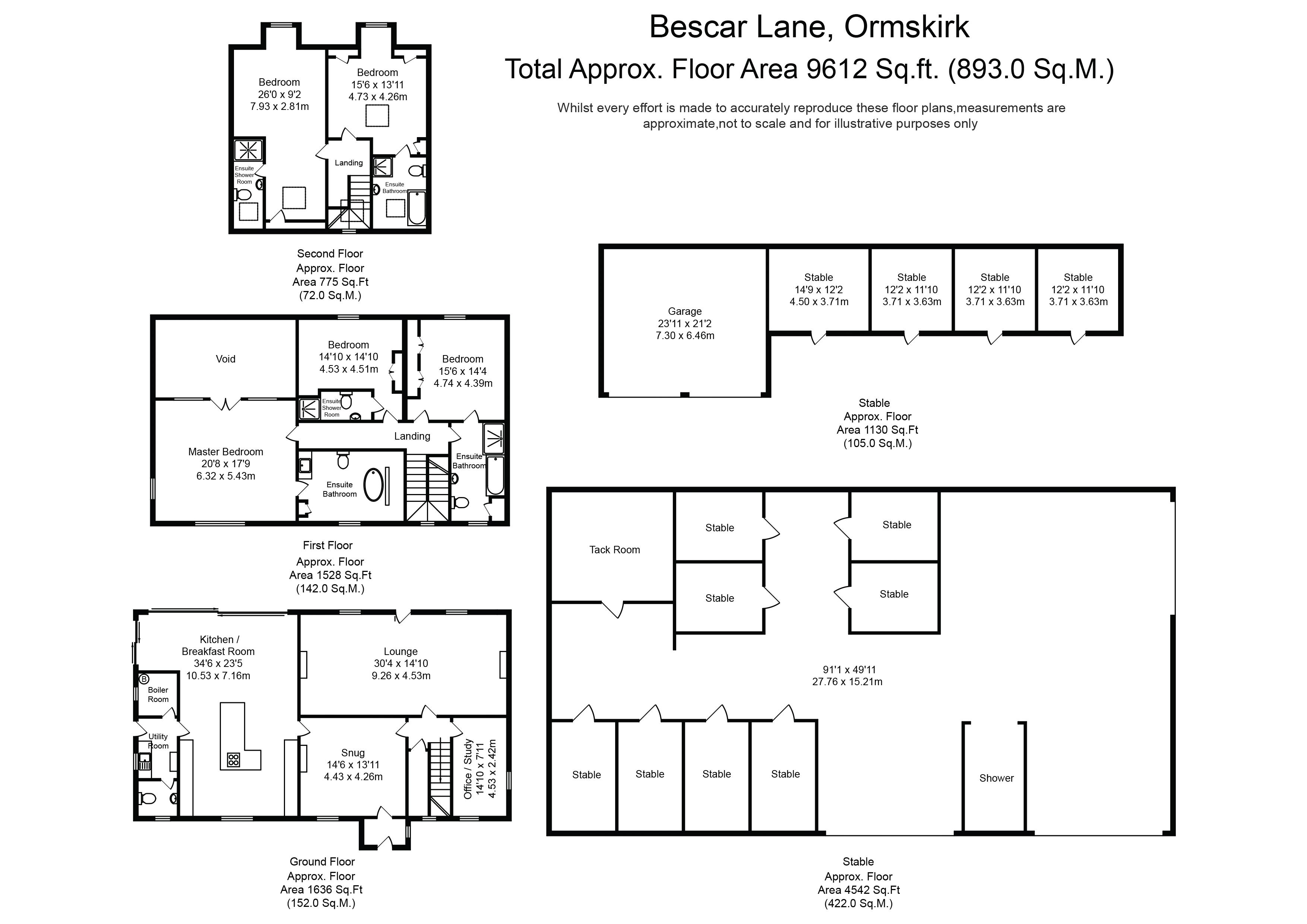 5 Bedrooms Equestrian property for sale in Bescar Lane, Scarisbrick, Ormskirk L40