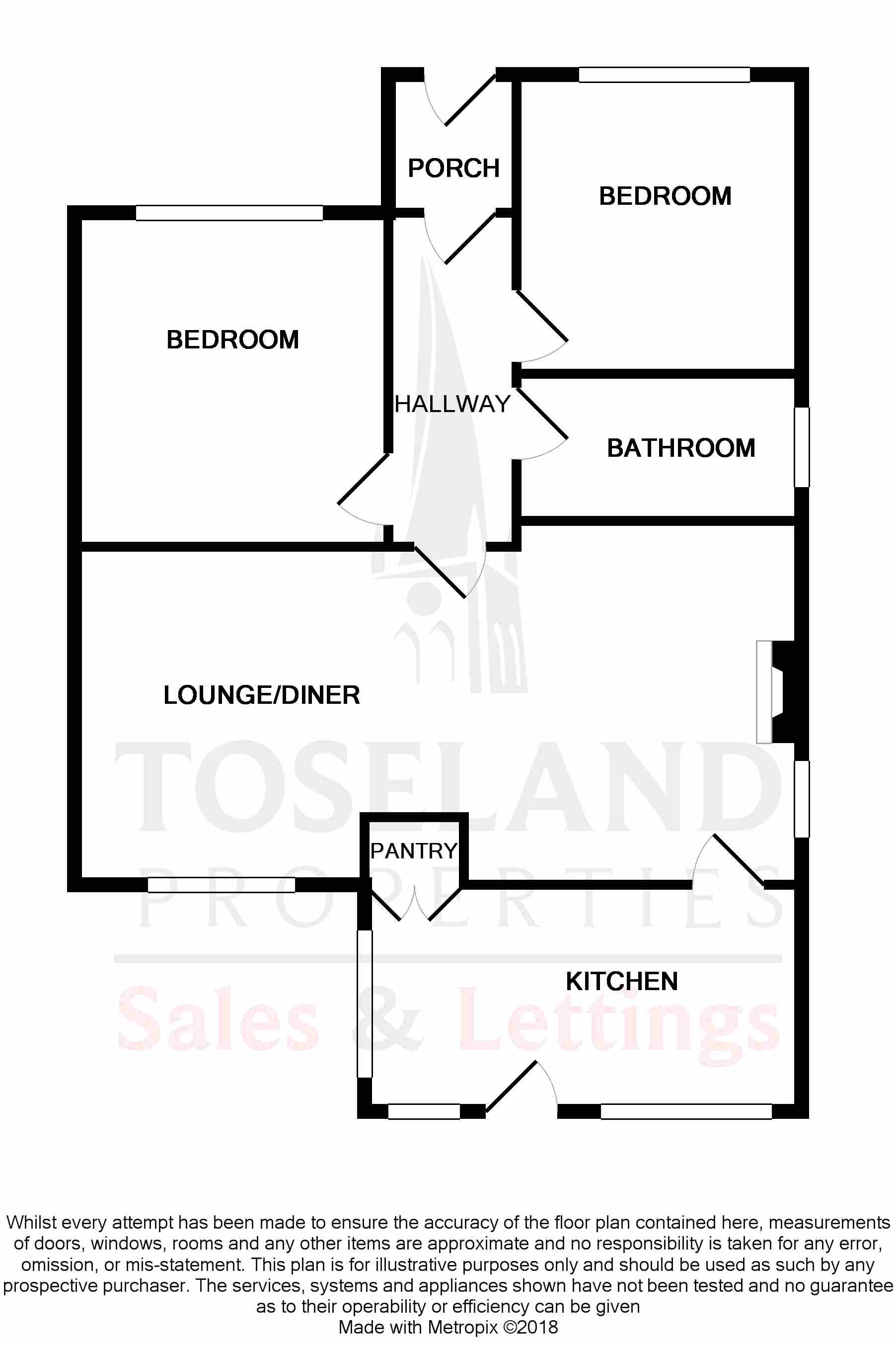 2 Bedrooms Semi-detached bungalow for sale in Eyre Street, Creswell, Worksop S80