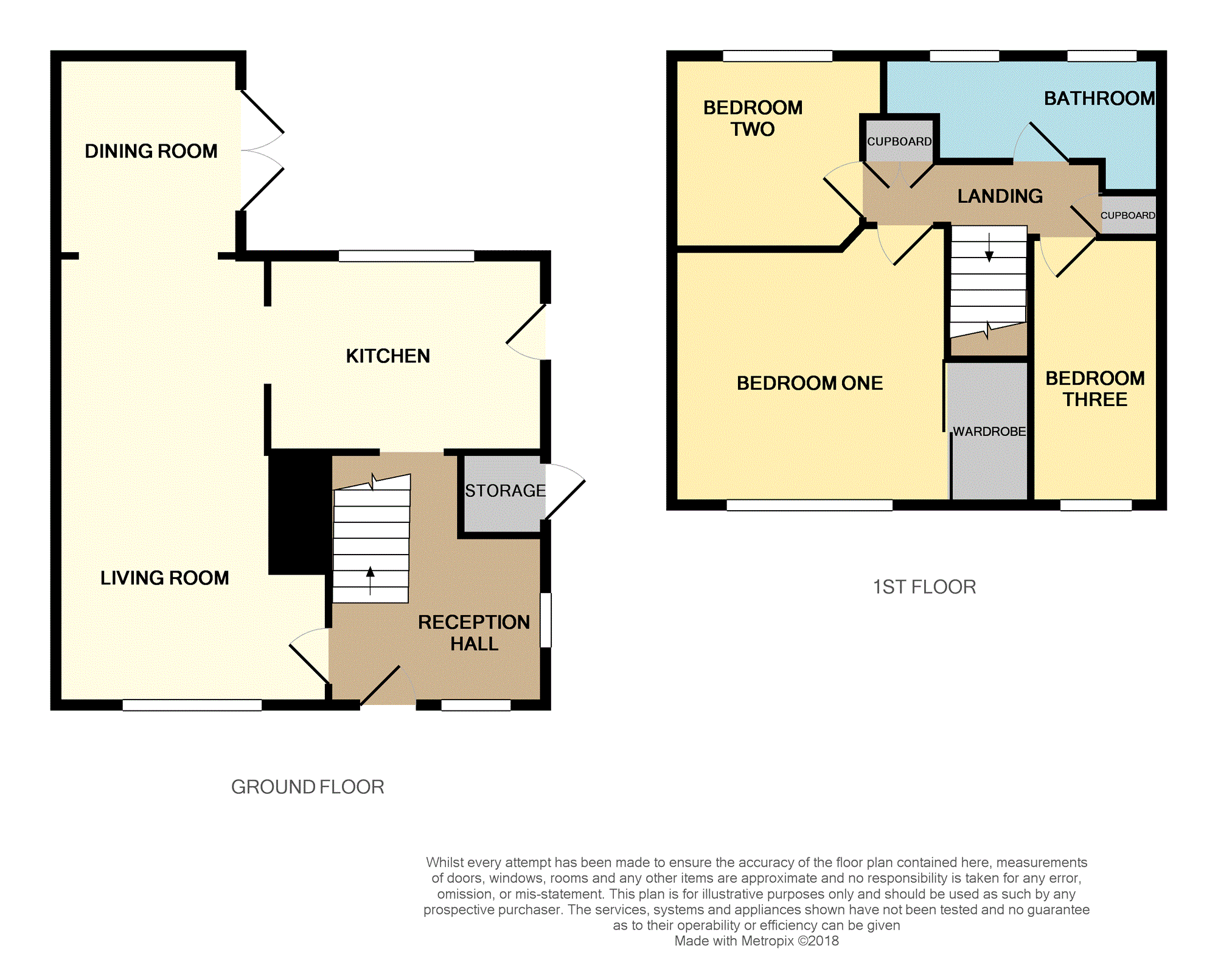 3 Bedrooms End terrace house for sale in Mill Park Drive, Eastham CH62