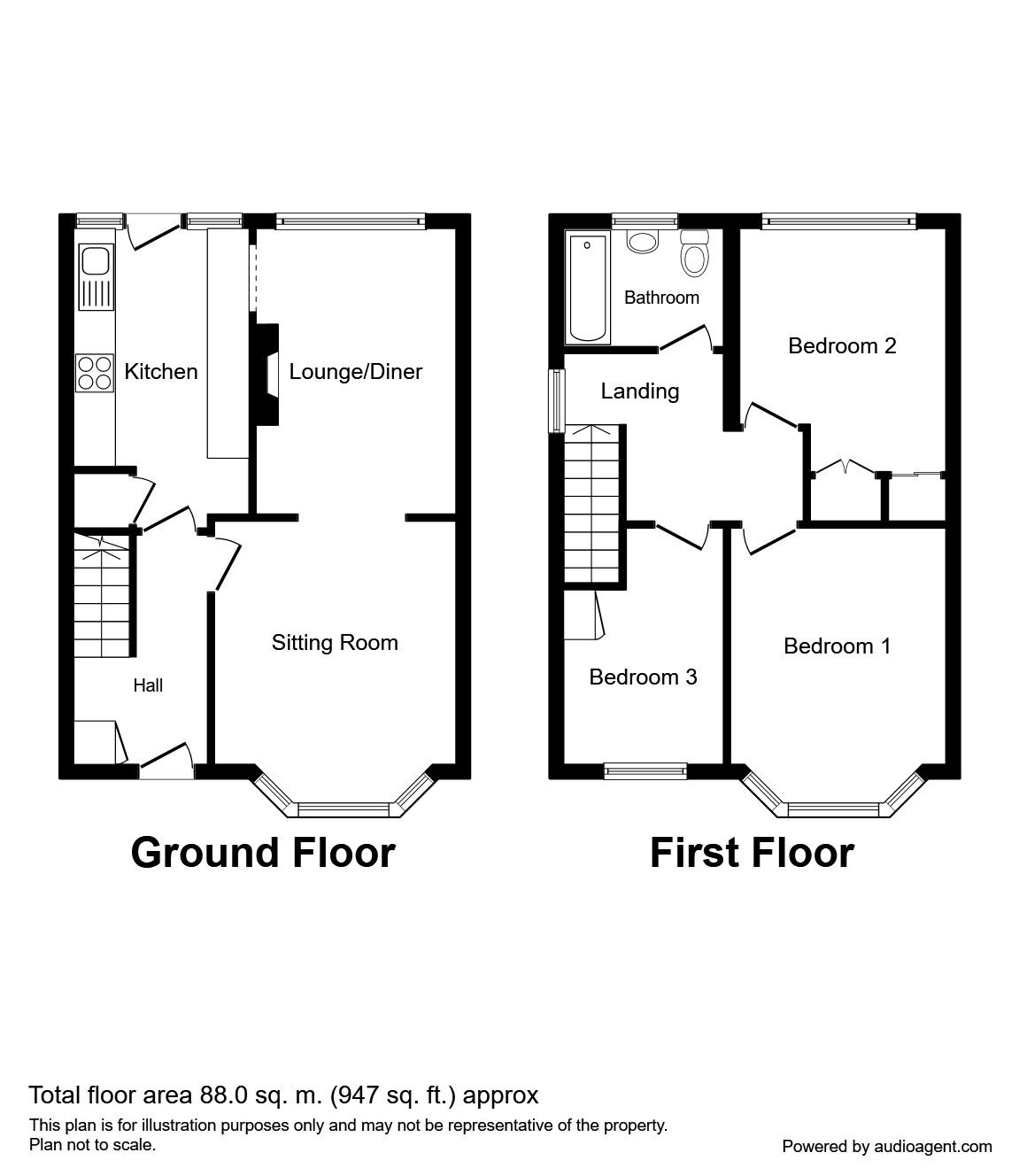 3 Bedrooms Semi-detached house for sale in Broadway, Stockport SK2