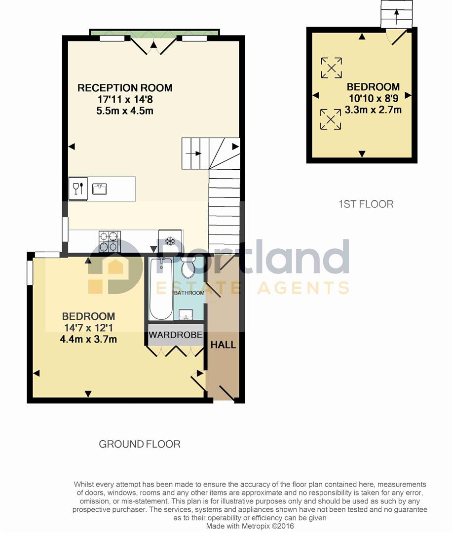 2 Bedrooms Flat to rent in Melrose Avenue, London NW2