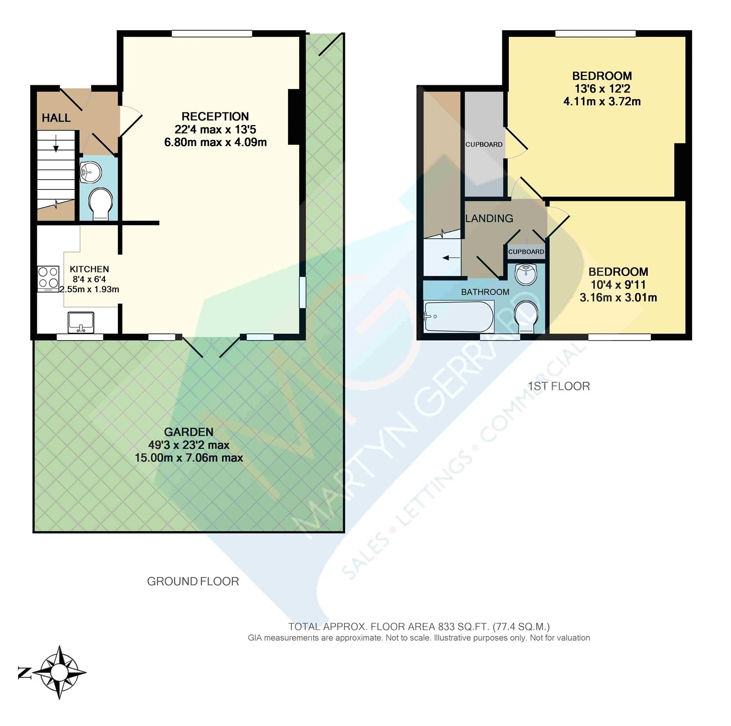 2 Bedrooms Semi-detached house to rent in Trinder Road, Arkley, Barnet EN5