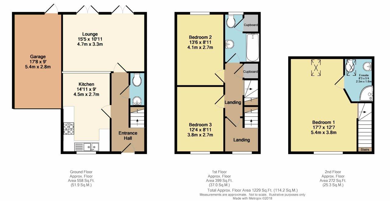 3 Bedrooms Town house to rent in Blue Mans Way, Catcliffe, Rotherham S60