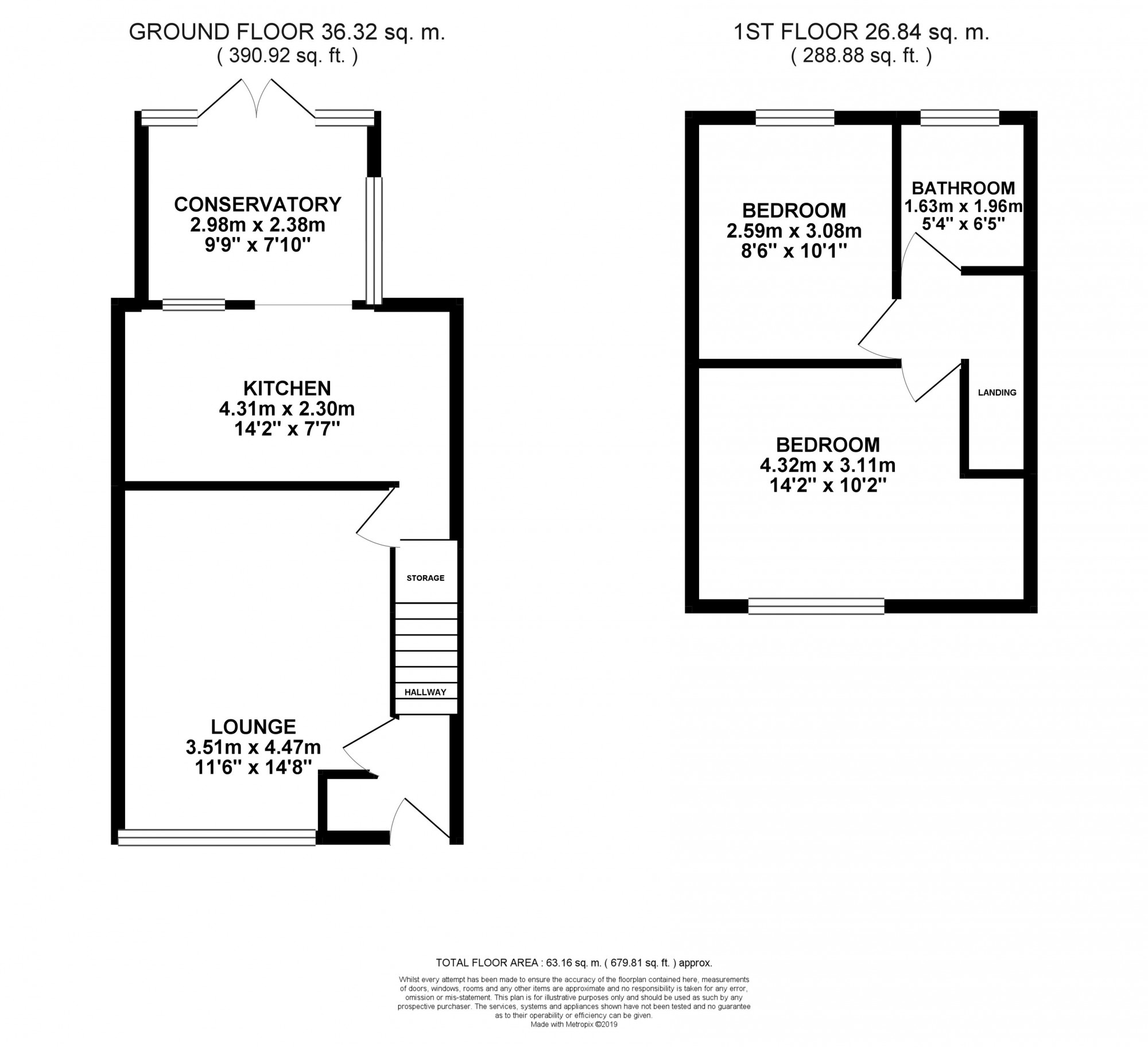 2 Bedrooms Terraced house for sale in Norfolk Road, Marton FY3