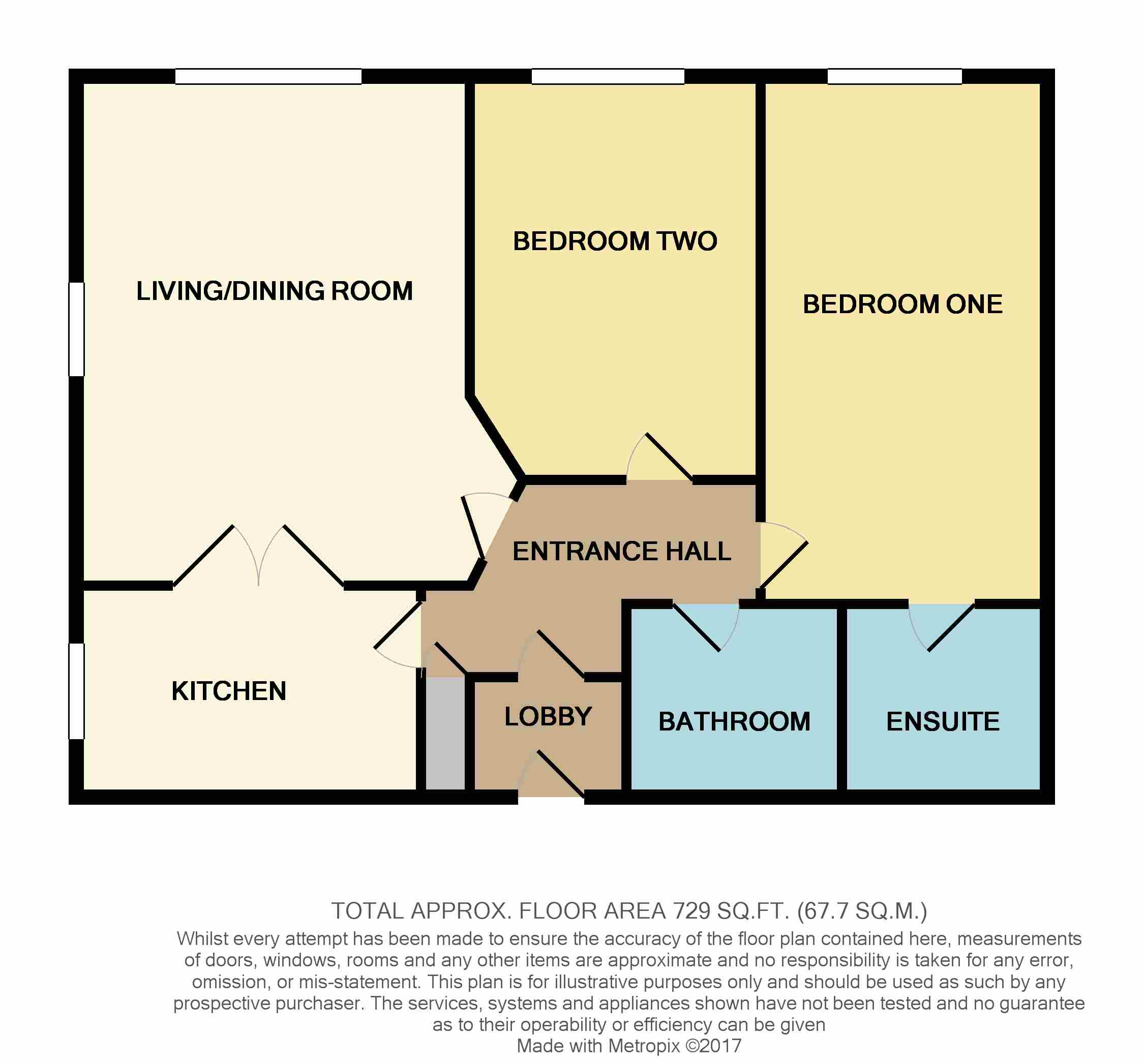 Rothesay Court, 15 Stuart Road, Highcliffe, Dorset. BH23, 2 bedroom