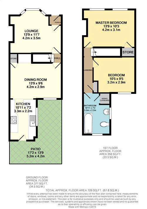 2 Bedrooms Terraced house to rent in Chandler Road, Bexhill-On-Sea, East Sussex TN39