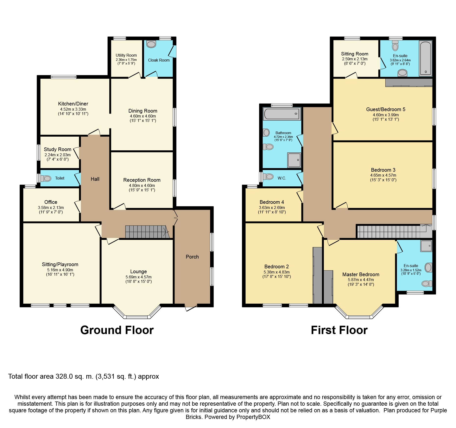 5 Bedrooms Semi-detached house for sale in Lytham Road, Blackpool FY4