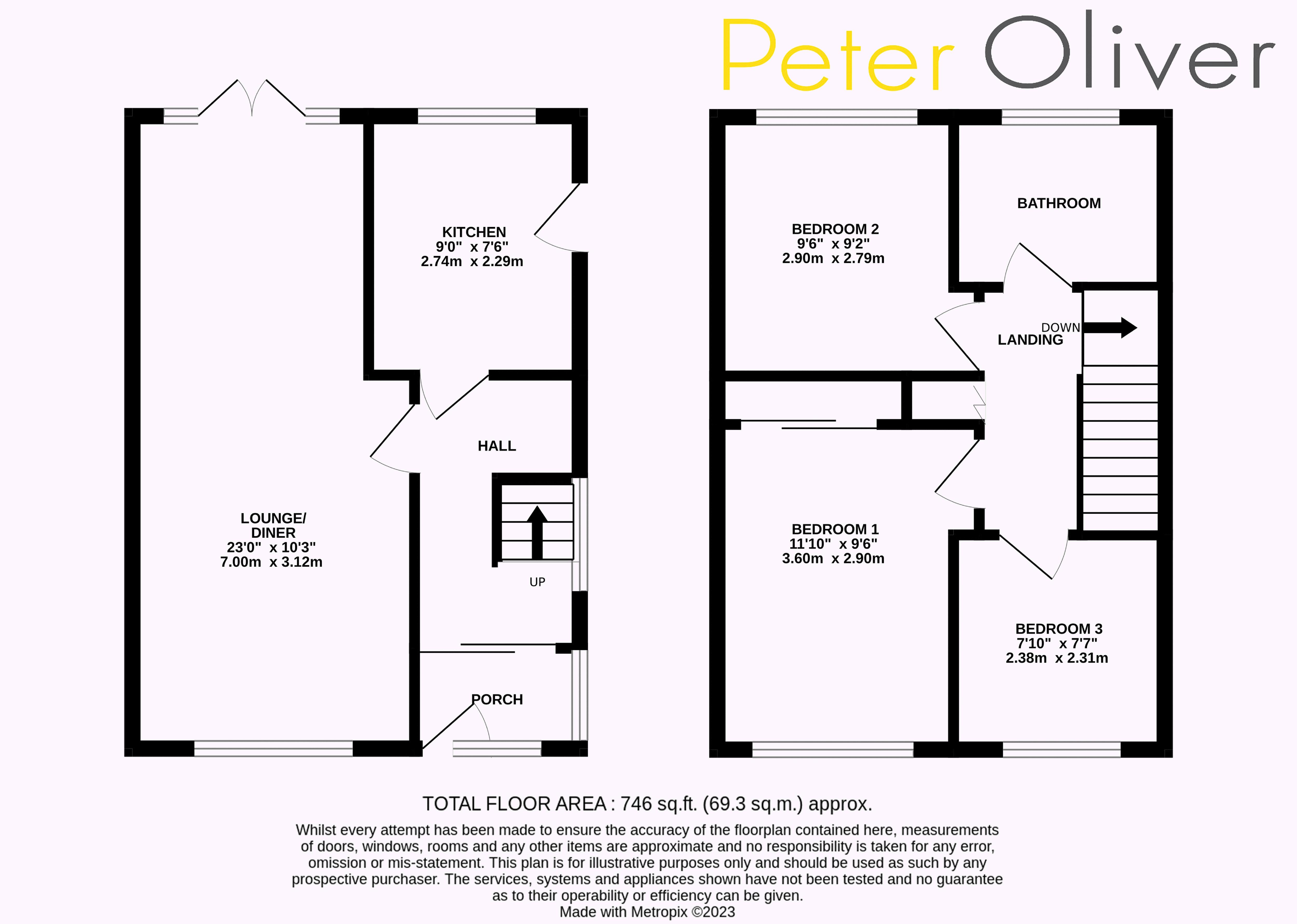 Wolfe Close, Crowborough TN6, 3 bedroom semidetached house for sale 66017444 PrimeLocation