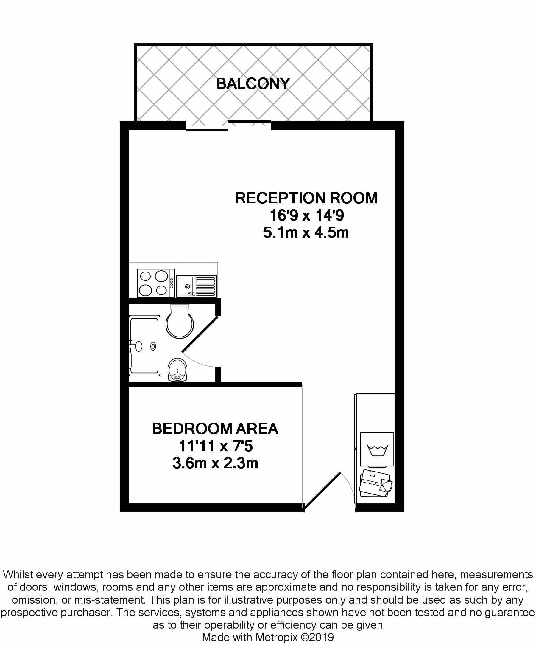 1 Bedrooms Flat for sale in Conington Road, London SE13