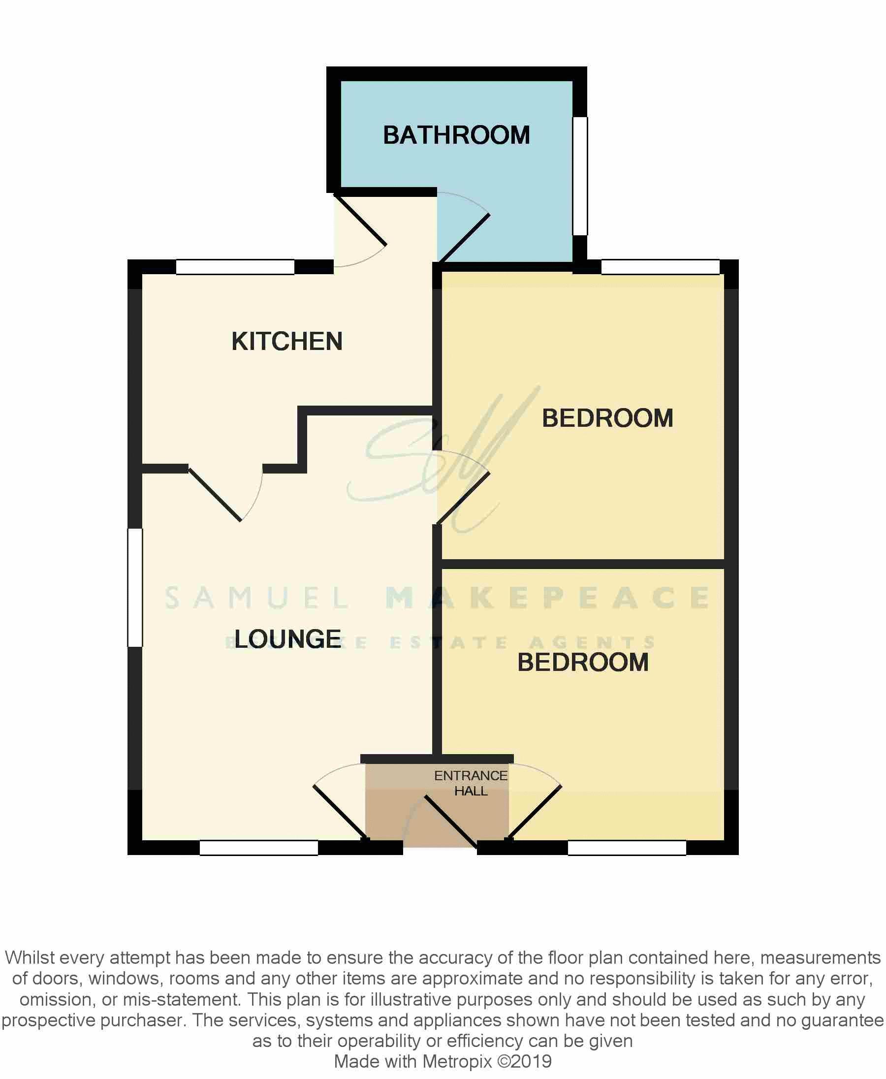 2 Bedrooms Detached bungalow for sale in Felstead Street, Baddeley Green, Stoke-On-Trent ST2