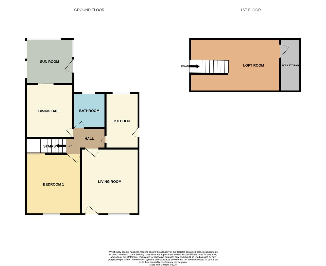 6, Lambwath Villas, Hull floorplan