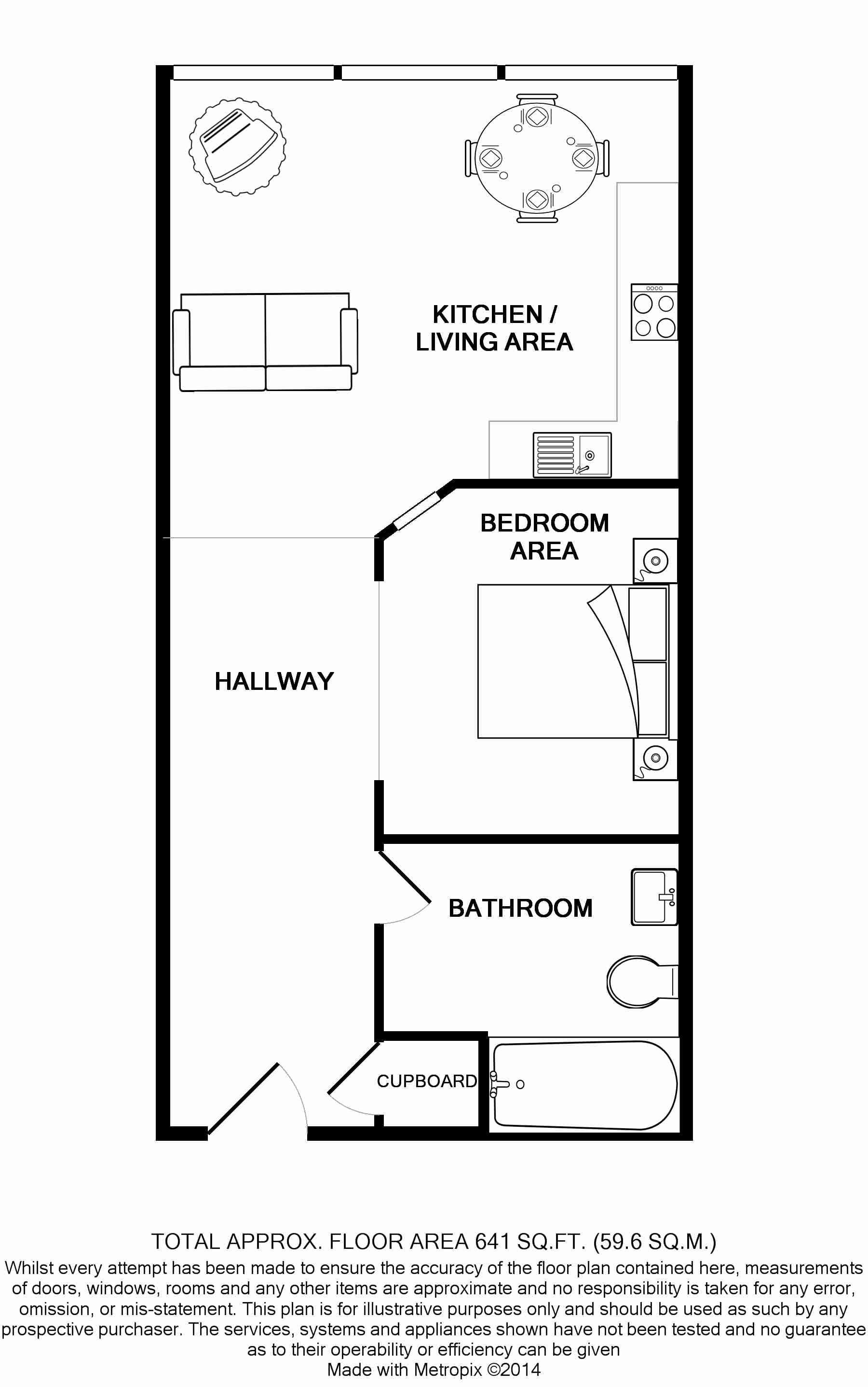 1 Bedrooms Flat to rent in Huntingdon Street, Nottingham NG1