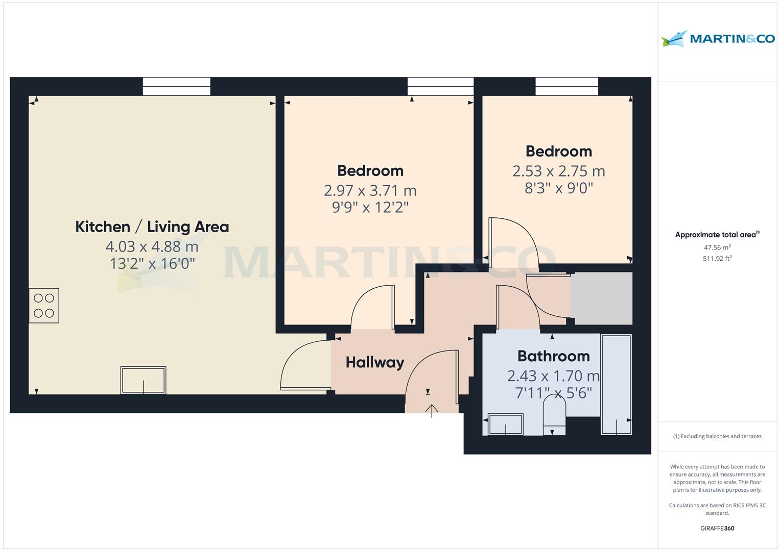 616, One The Brayford, Lincoln floorplan