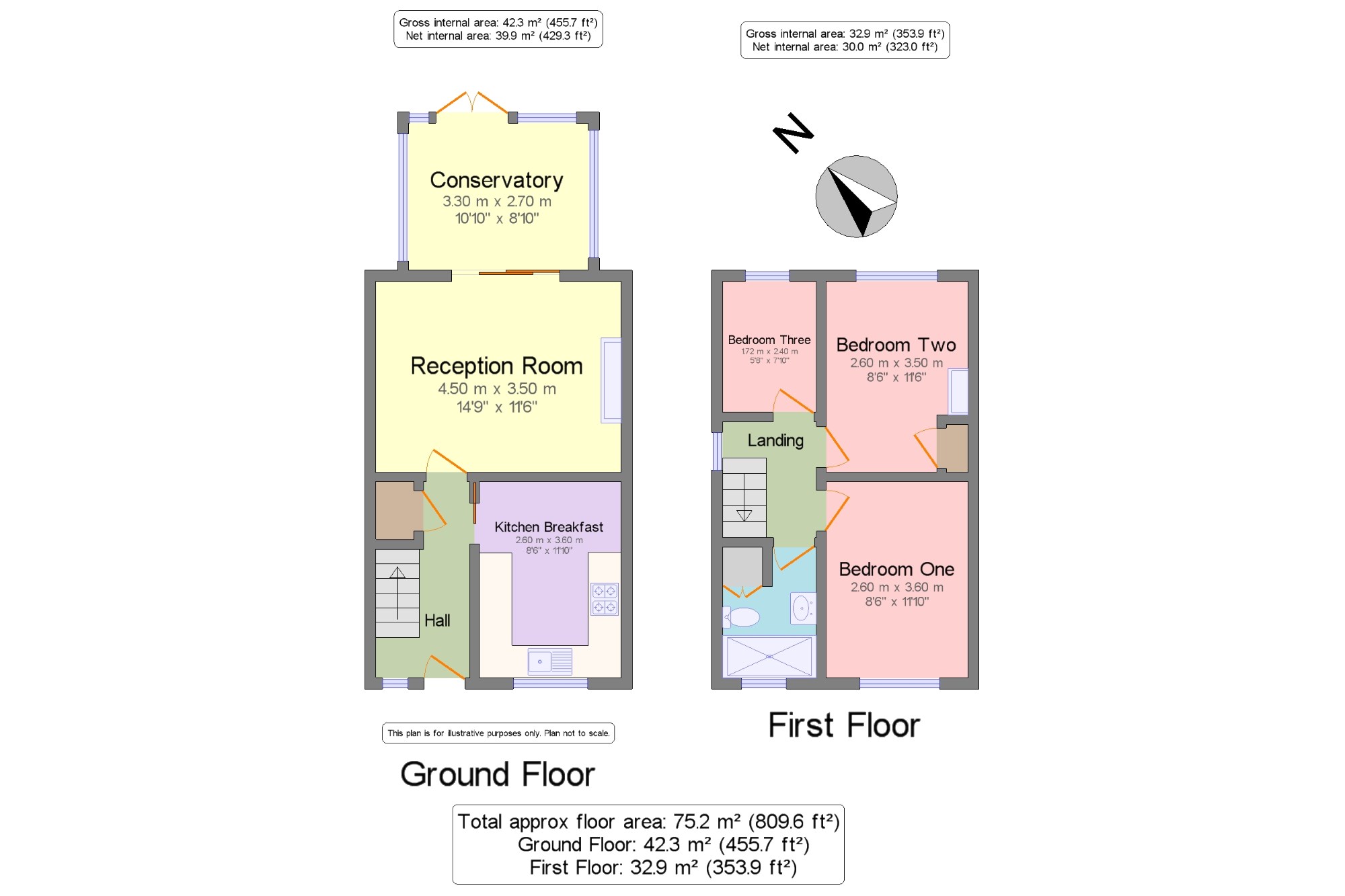 3 Bedrooms Semi-detached house for sale in Godalming, Surrey GU7