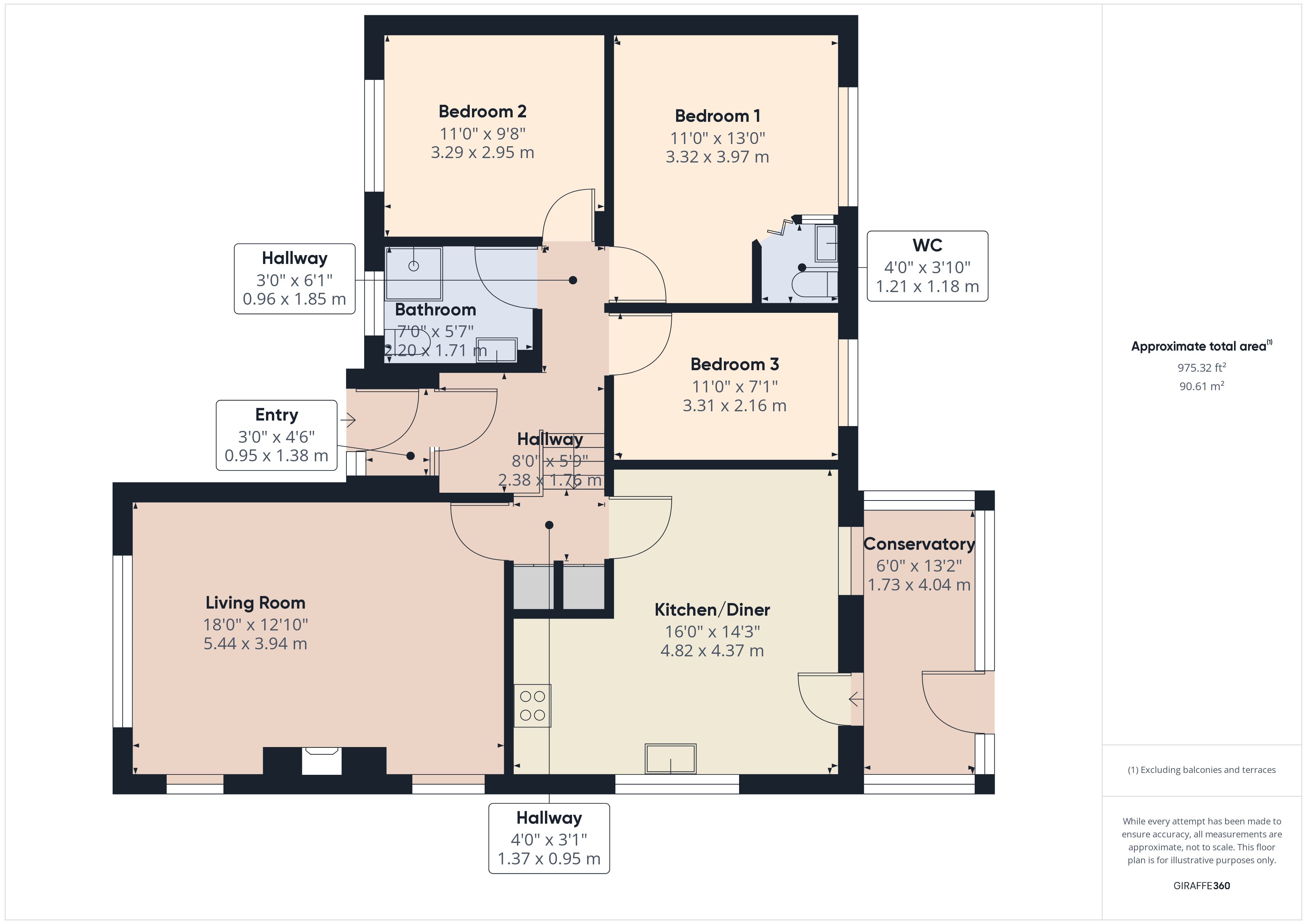 Shandyland, 7, Central Avenue, Devon floorplan
