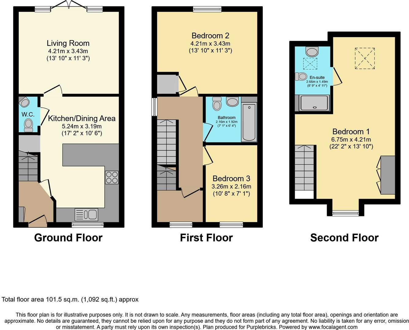 Winder Avenue, Sheffield floorplan