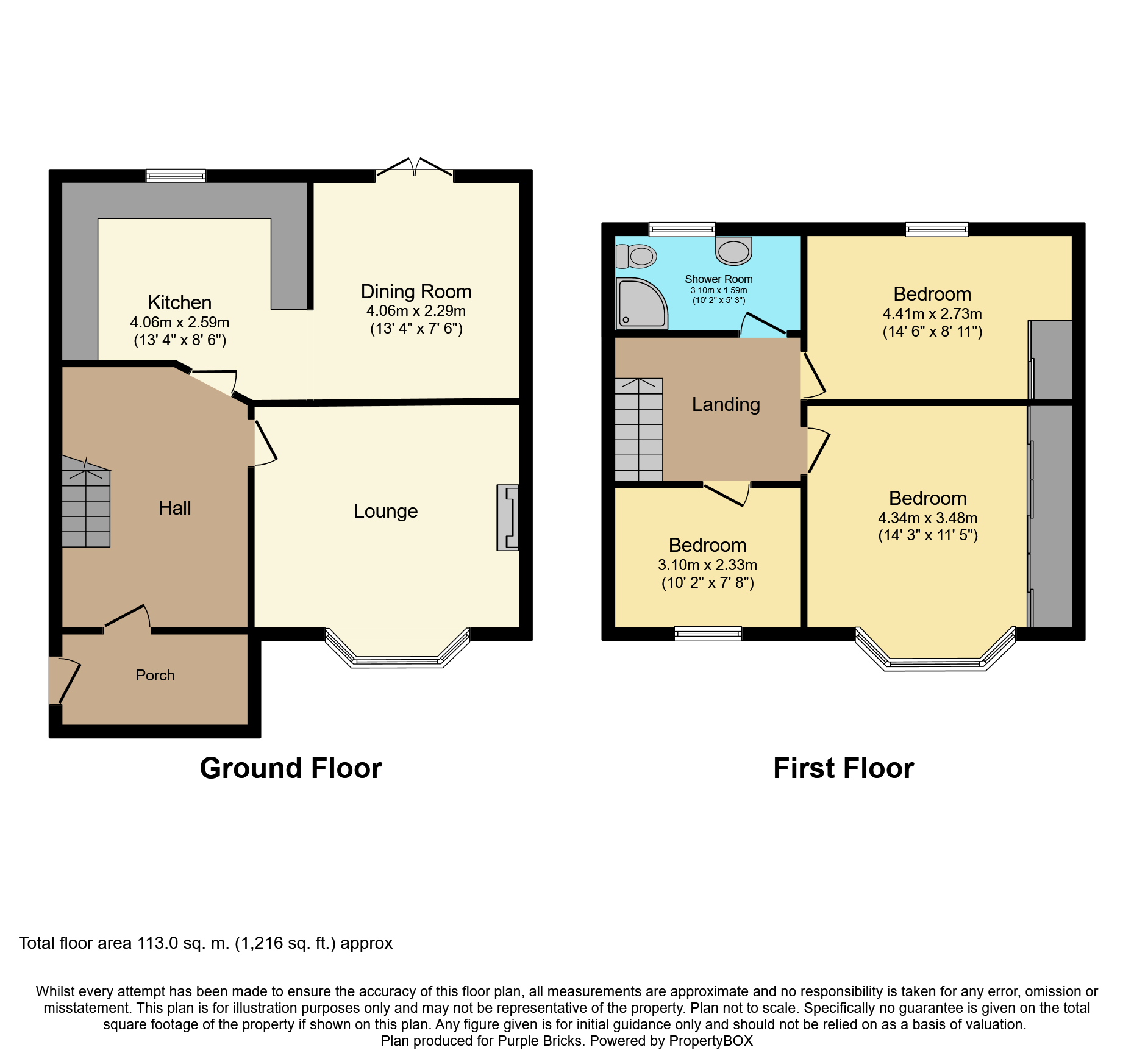 3 Bedrooms Semi-detached house for sale in Elmfield Avenue, Sheffield S5