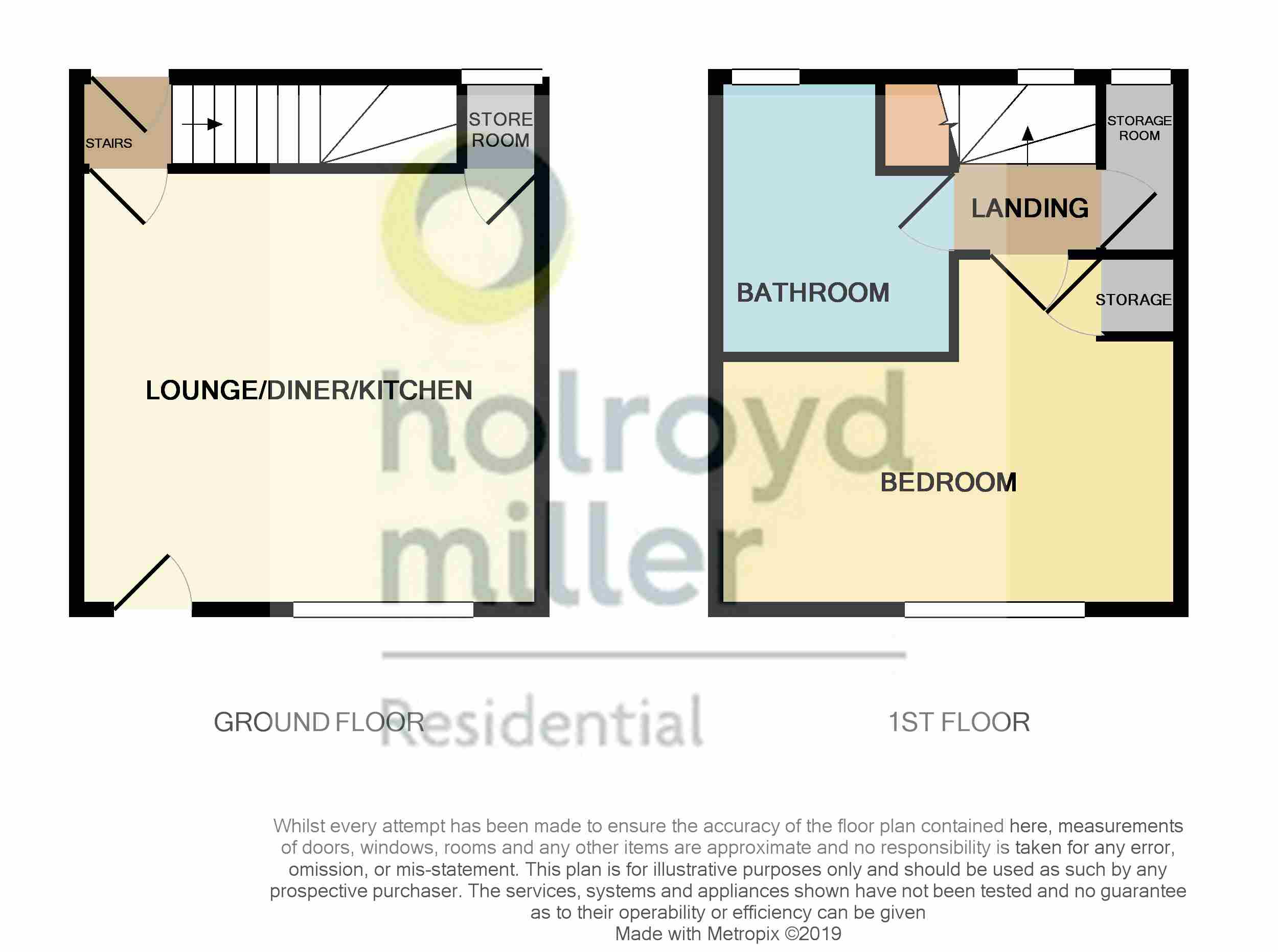 1 Bedrooms Terraced house for sale in Caledonia Road, Batley WF17