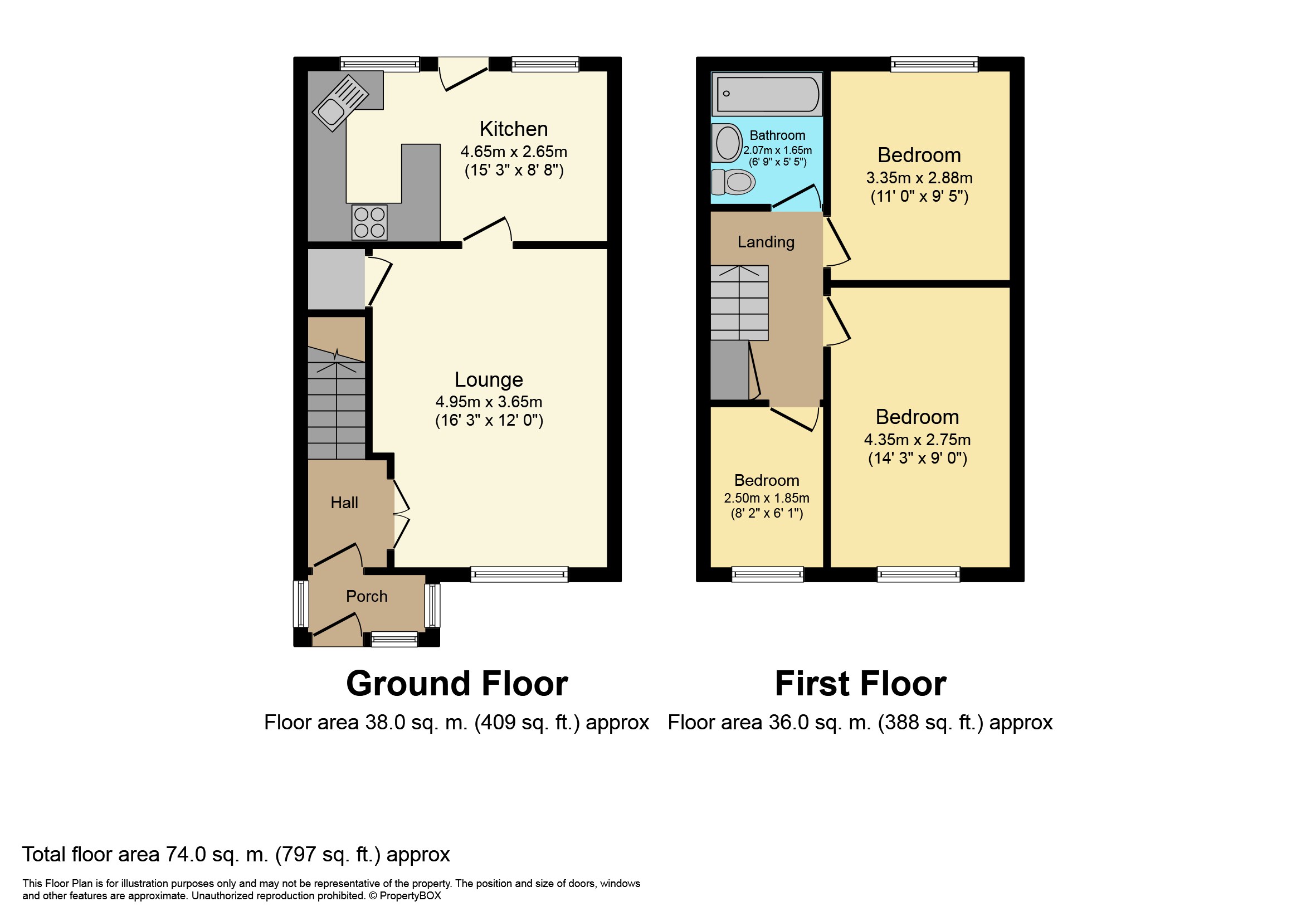 2 Bedrooms End terrace house for sale in Beancroft Street, Castleford WF10