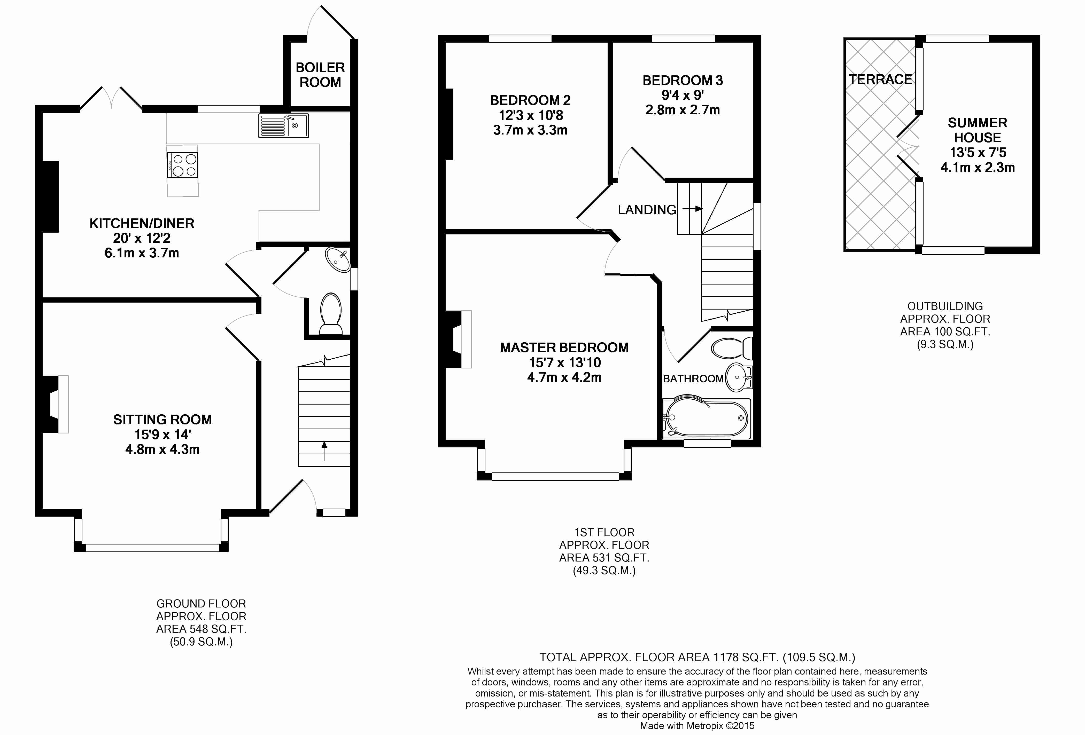 3 Bedrooms Semi-detached house for sale in Kirdford Road, Arundel, West Sussex BN18