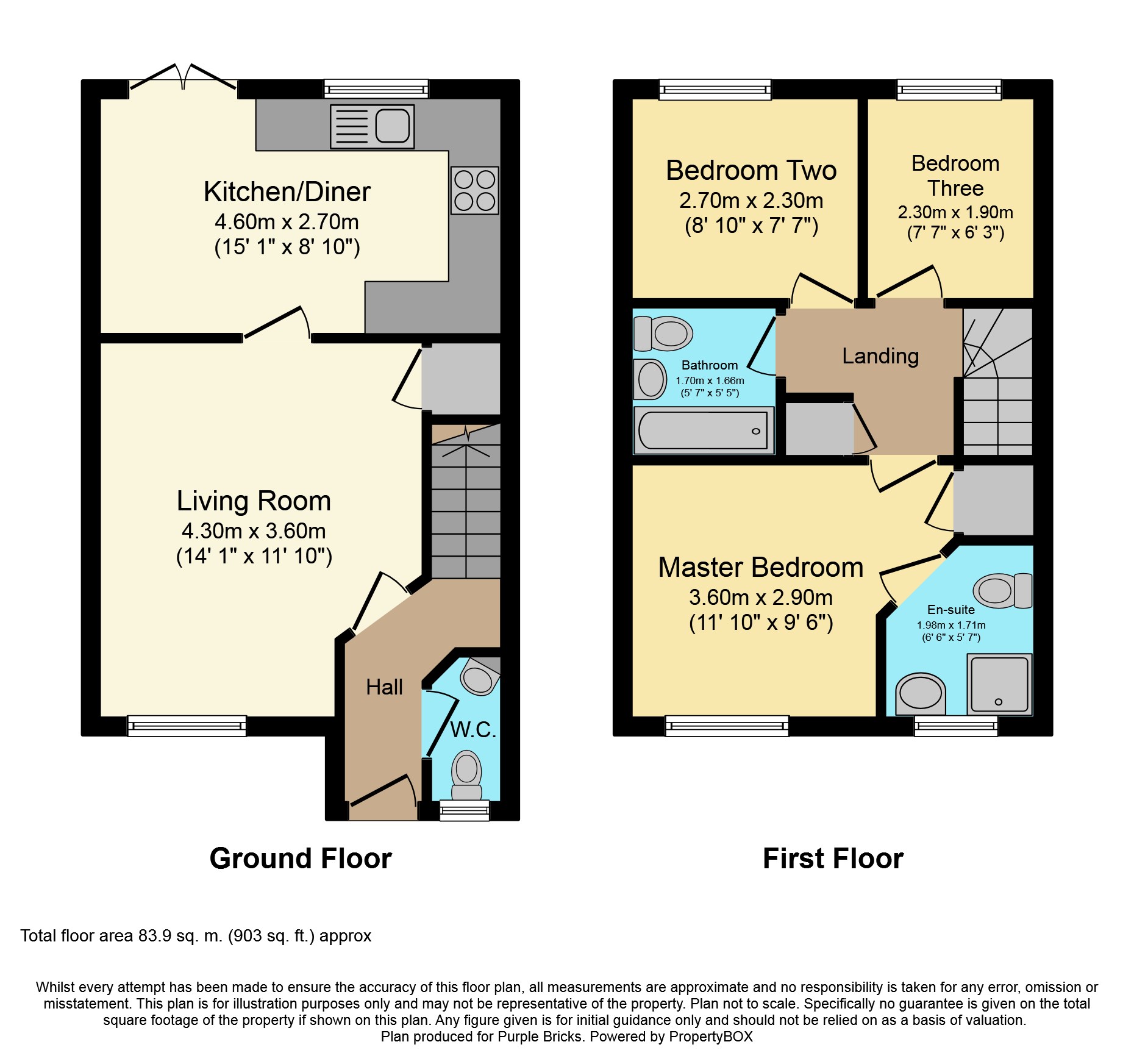 3 Bedrooms Semi-detached house for sale in Glossop Close, Warrington WA1