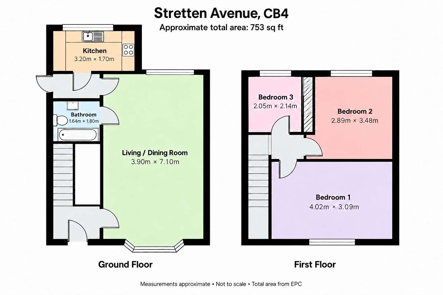 81, Stretten Avenue, Cambridge, Cambridge City floorplan