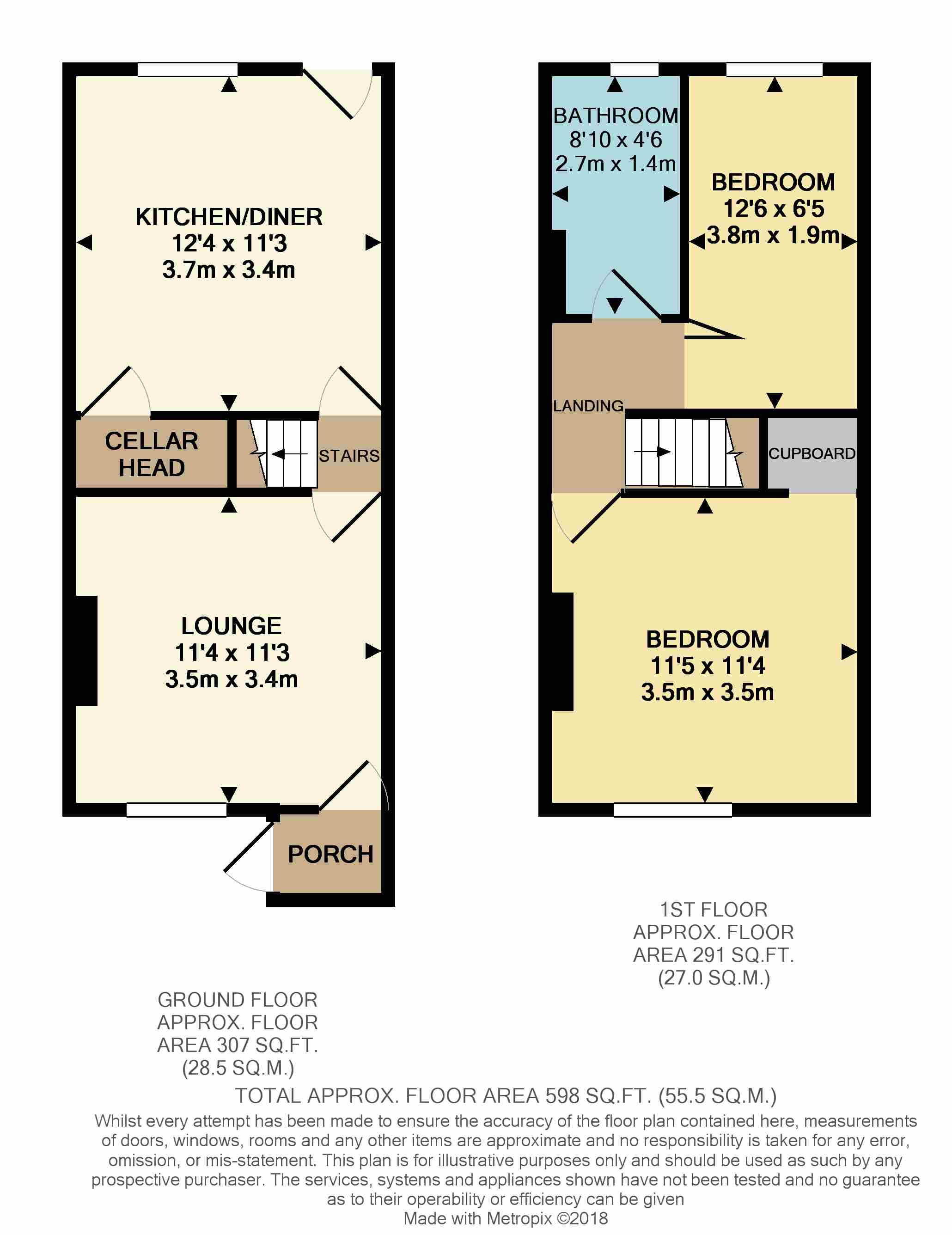 2 Bedrooms Terraced house for sale in Barrow Road, Wincobank, Sheffield S9