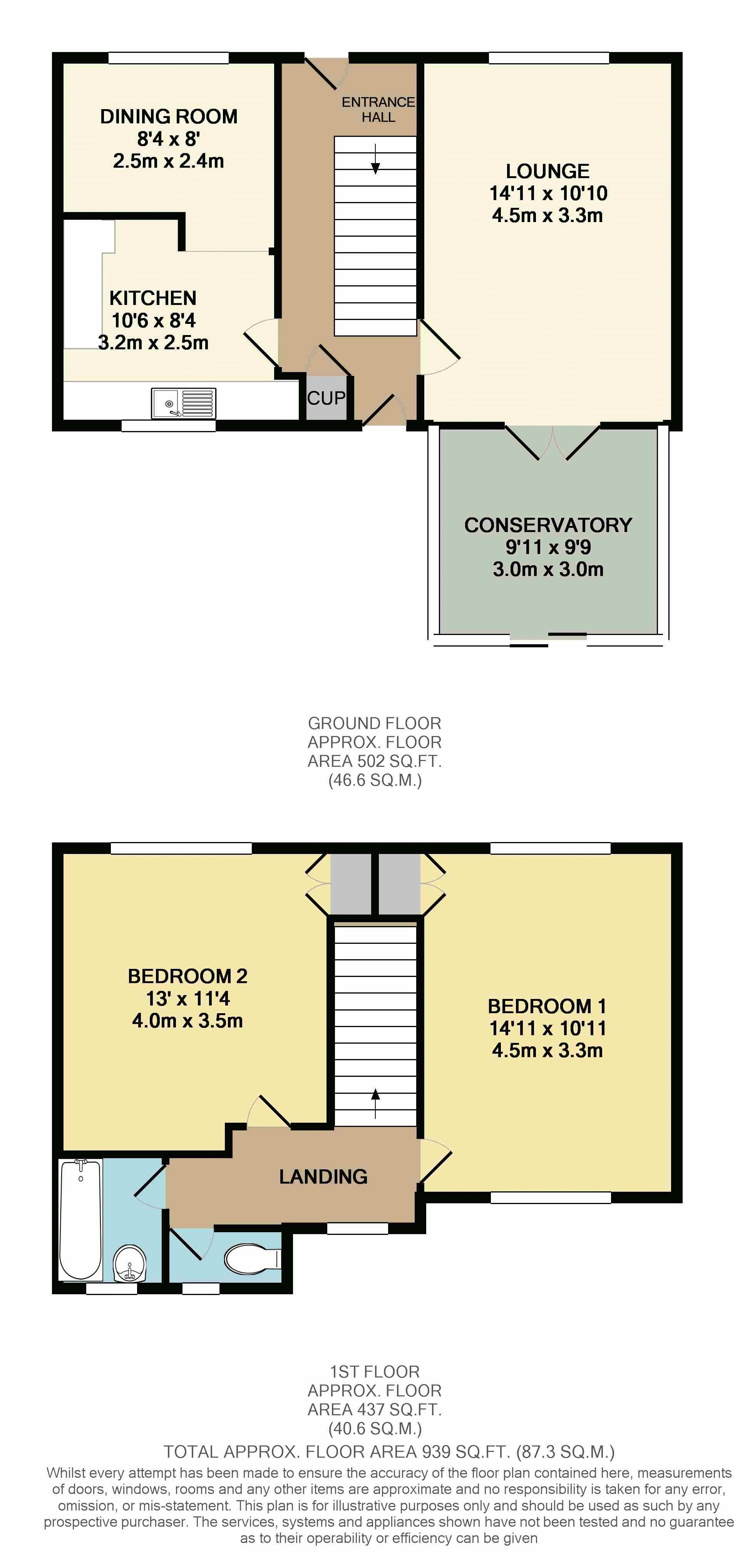 2 Bedrooms Semi-detached house for sale in Third Avenue, Scampton, Lincoln LN1