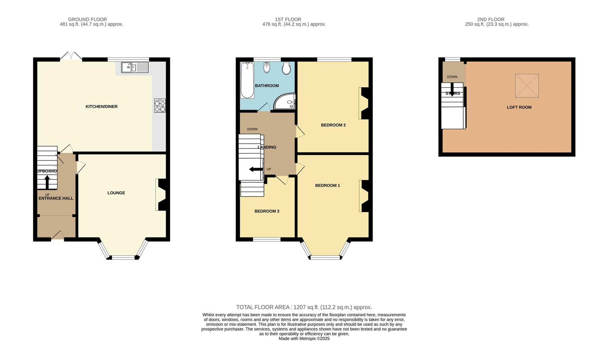 48 Tennyson Avenue, Scarborough floorplan