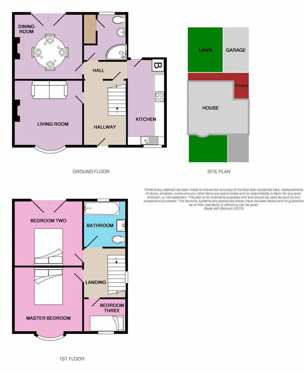 3 Bedrooms Semi-detached house for sale in Park Drive, Halifax HX2