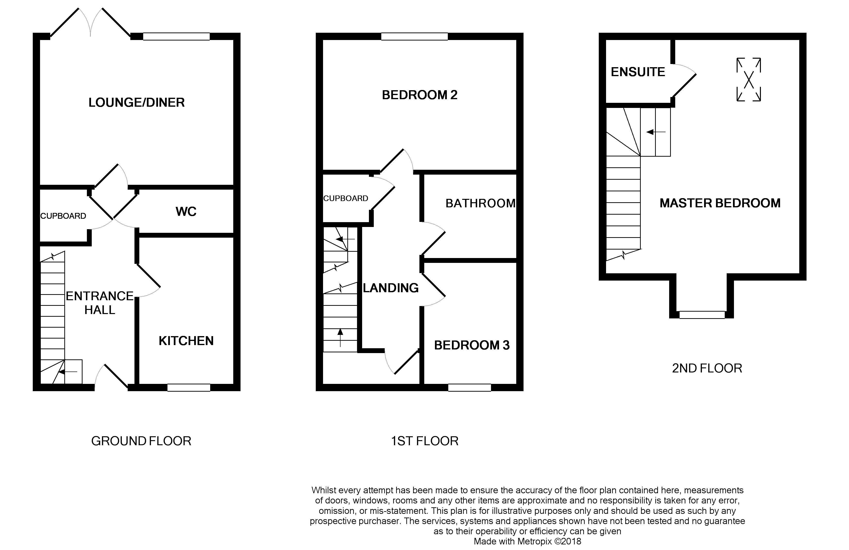 3 Bedrooms Town house for sale in Kiln View, Hanley, Stoke-On-Trent ST1