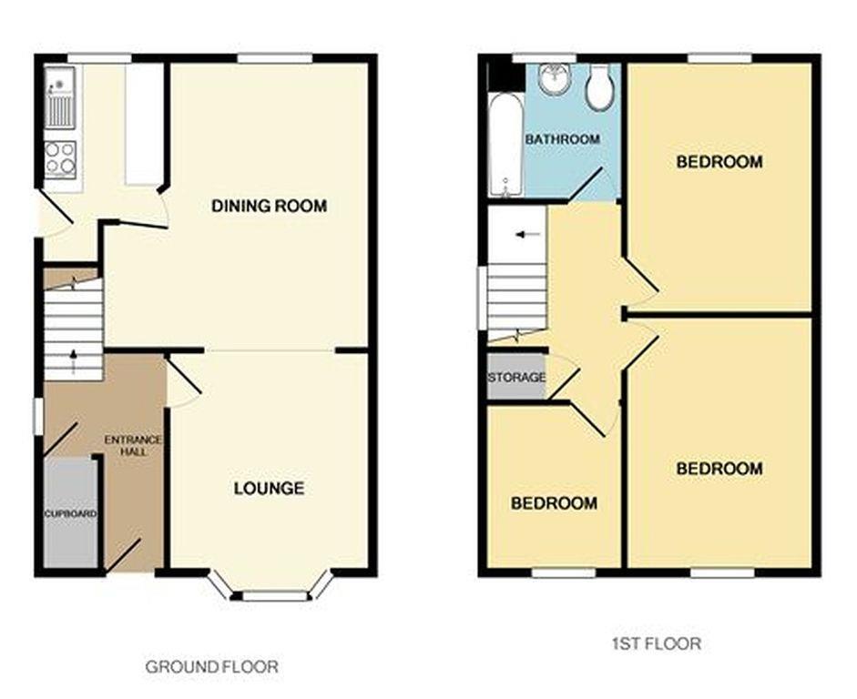 Twickenham Road, Kingstanding, Birmingham B44, 3 bedroom property for