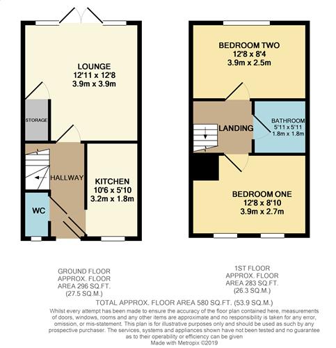 2 Bedrooms Semi-detached house for sale in Warke Terrace, Holyhead Road, Oakengates, Telford TF2