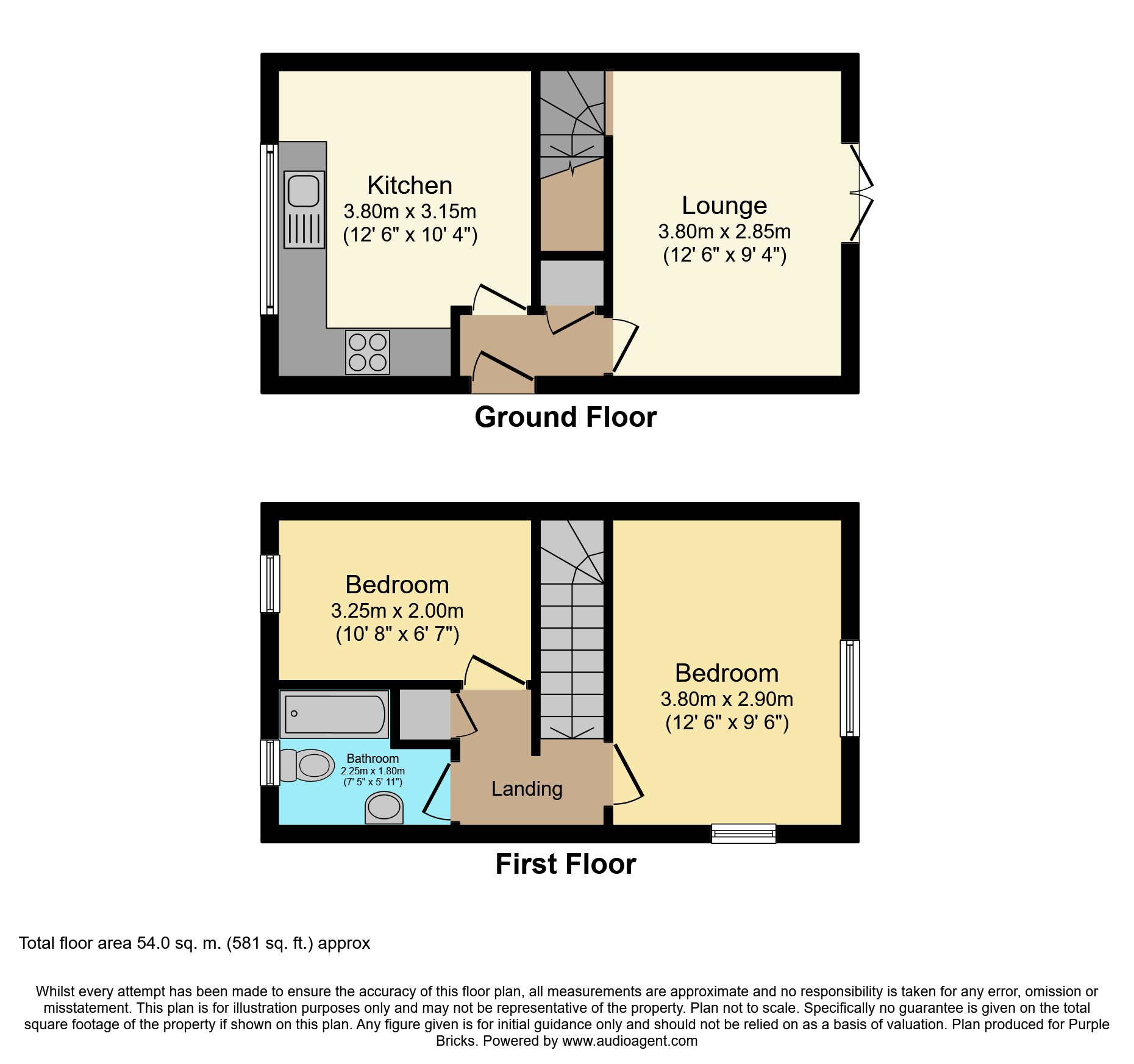 2 Bedrooms Semi-detached house for sale in Branton Close, Luton LU2