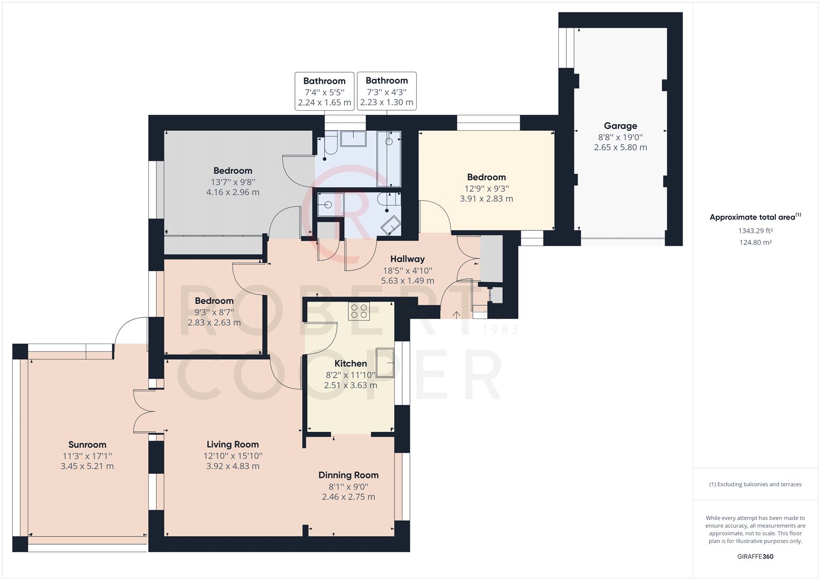 Horns End Place, Pinner HA5, 3 bedroom bungalow for sale 64243270