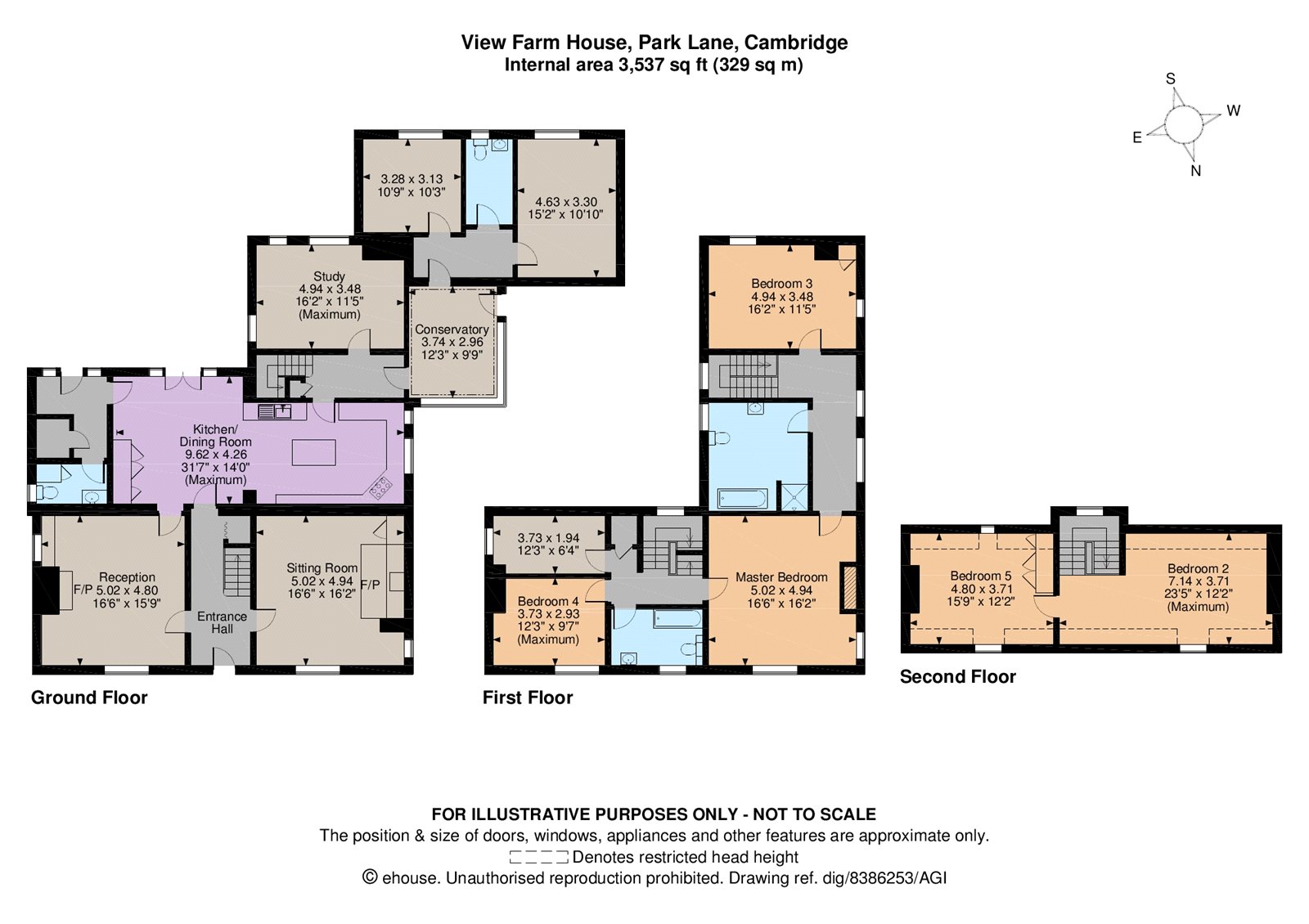 6 Bedrooms Detached house for sale in View Farm House, Park Lane, Dry Drayton, Cambridge CB23