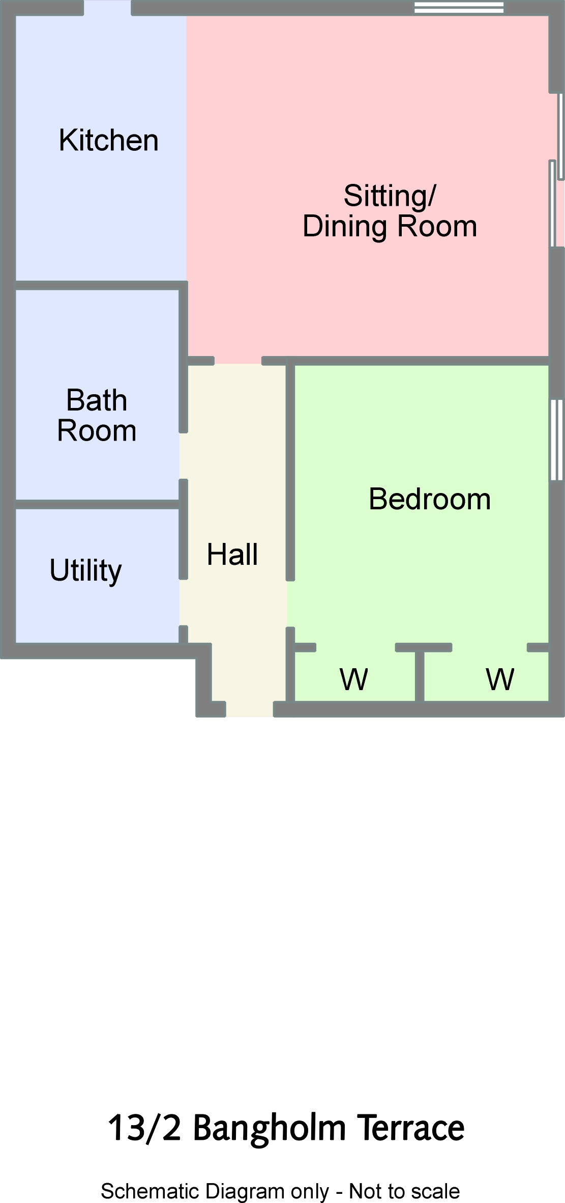 1 Bedrooms Flat for sale in 13/2 Bangholm Terrace, Inverleith, Edinburgh EH3