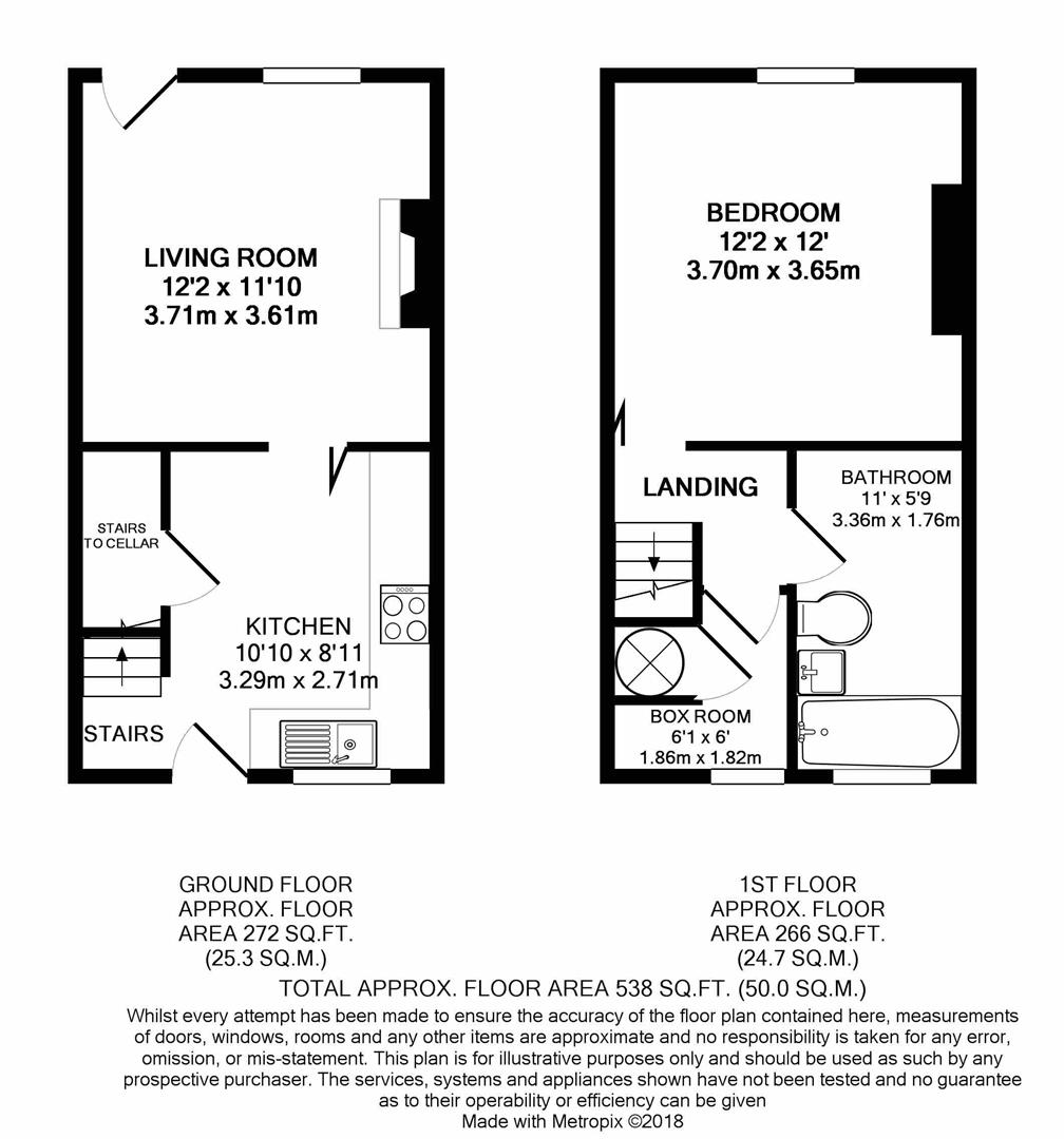 2 Bedrooms Terraced house for sale in Mill Street, Barlow, Dronfield S18