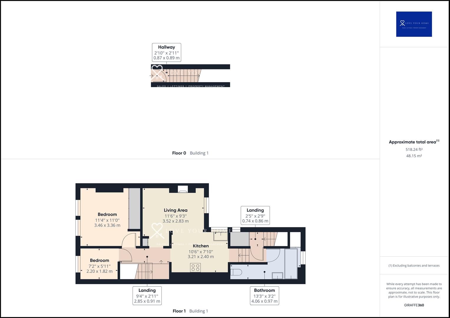 1a, Gurdon Road, London floorplan