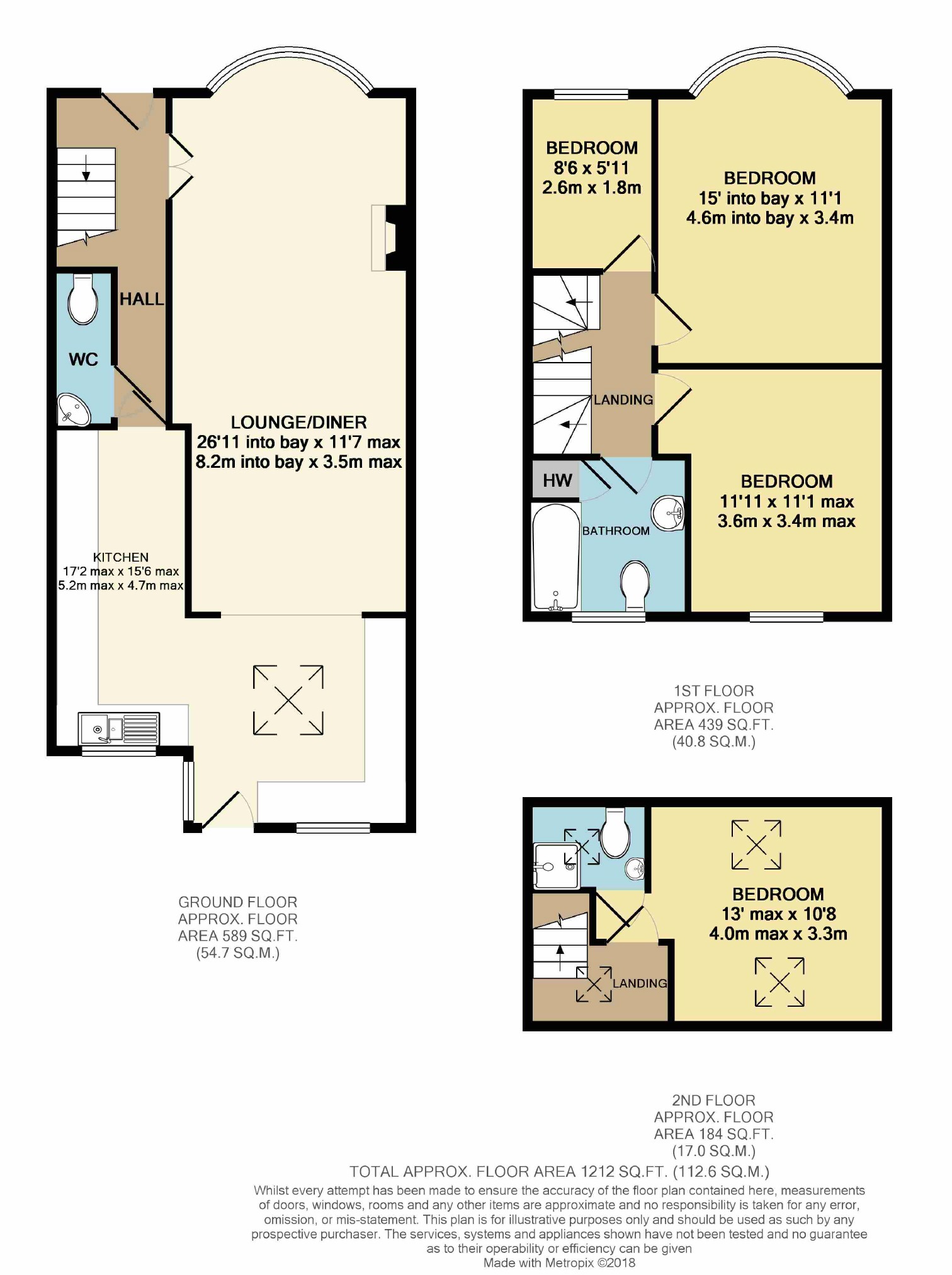 4 Bedrooms Terraced house for sale in Rosebank Avenue, Sudbury Hill, Harrow HA0