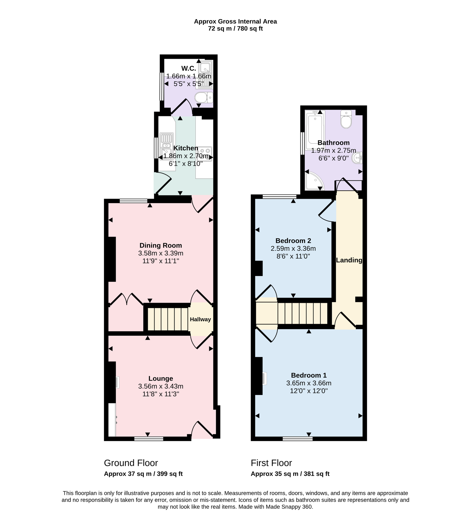 22, Birks Road, Cleator Moor floorplan