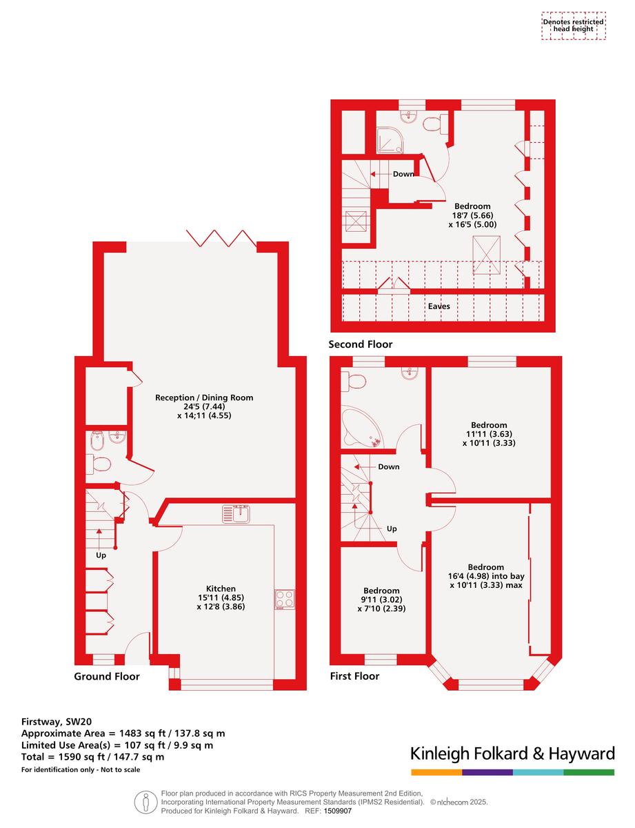 41, Firstway, London floorplan
