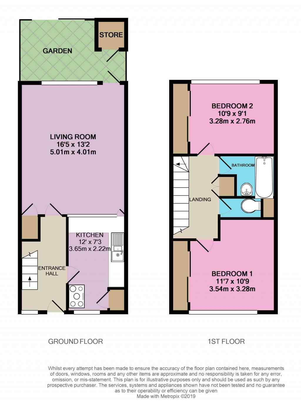 2 Bedrooms Flat for sale in Darvills Lane, Slough SL1