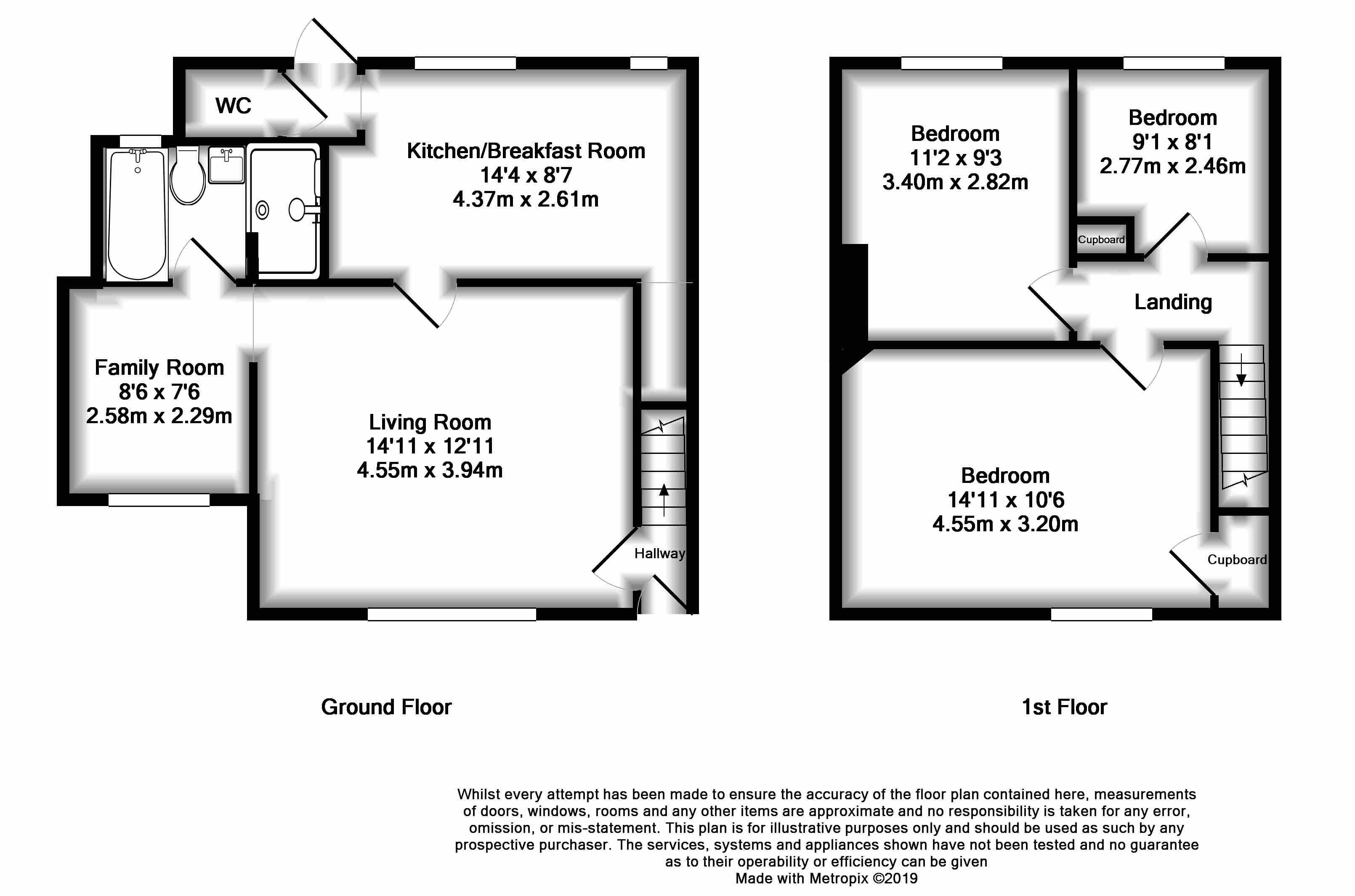 3 Bedrooms Semi-detached house for sale in East Grinstead, West Sussex RH19