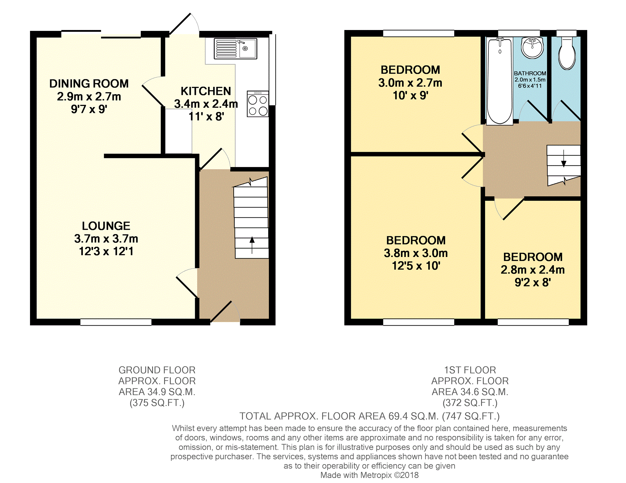 3 Bedrooms Terraced house for sale in Plumberow, Basildon SS15