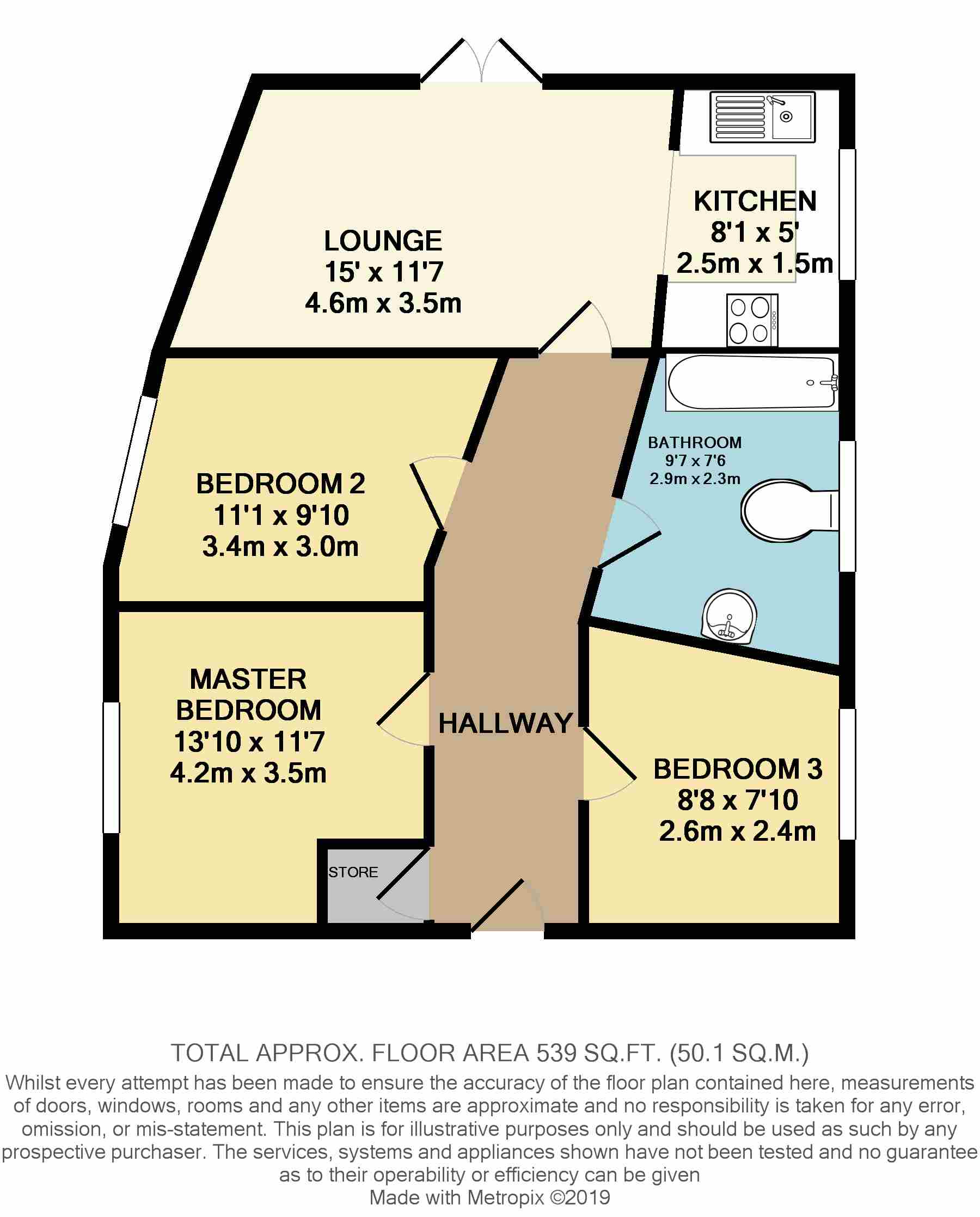 3 Bedrooms Flat for sale in Linen Court, Salford M3