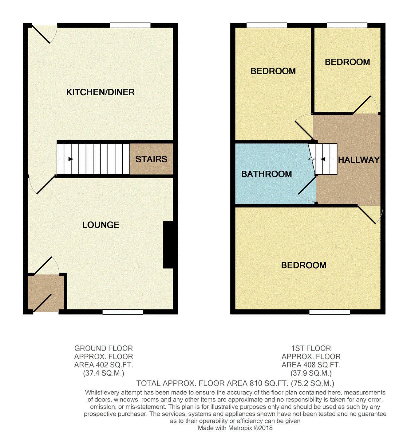 3 Bedrooms Terraced house for sale in Lord Street, Hindley, Wigan WN2
