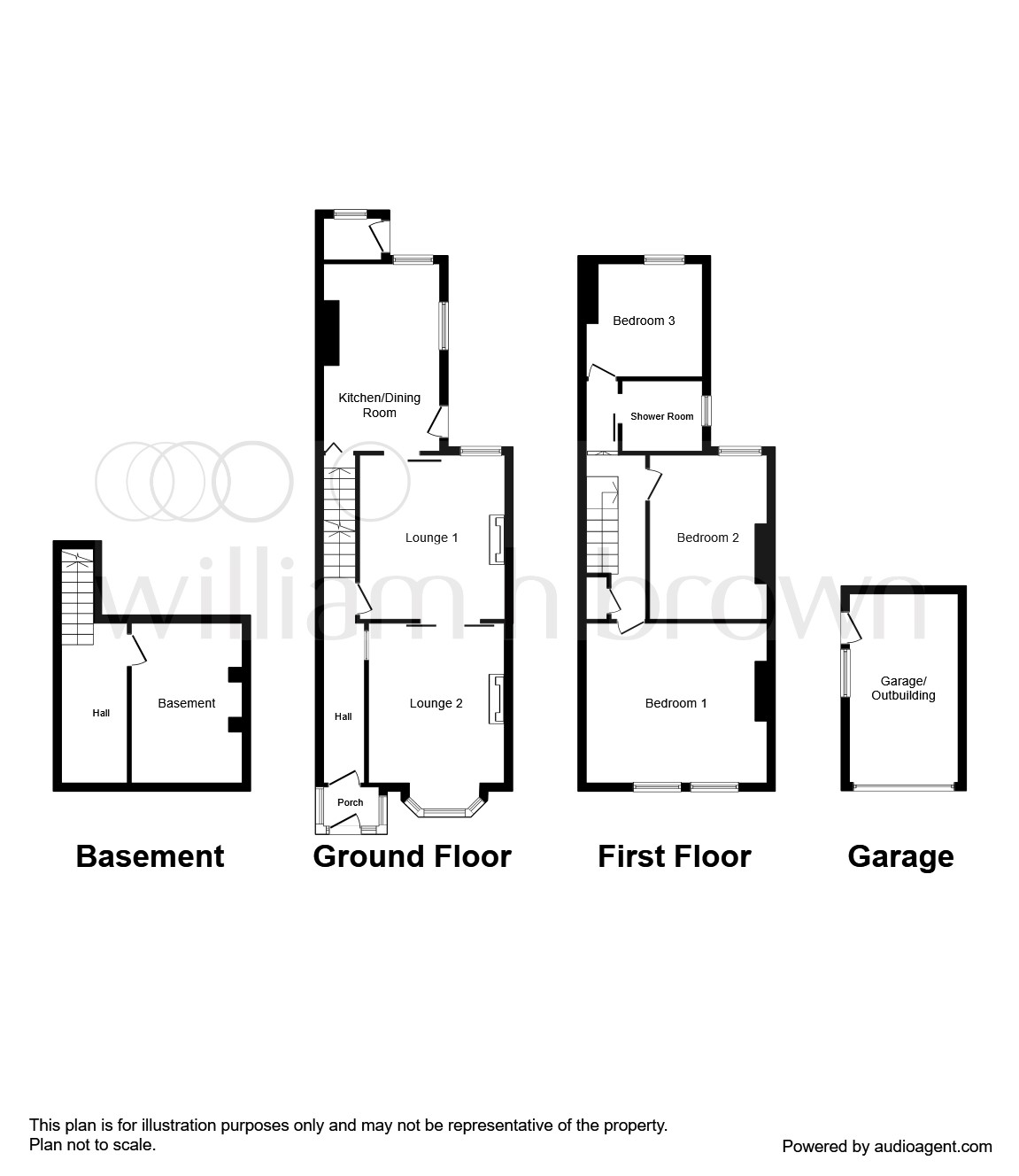 3 Bedrooms Semi-detached house for sale in Lockwood Road, Wheatley, Doncaster DN1