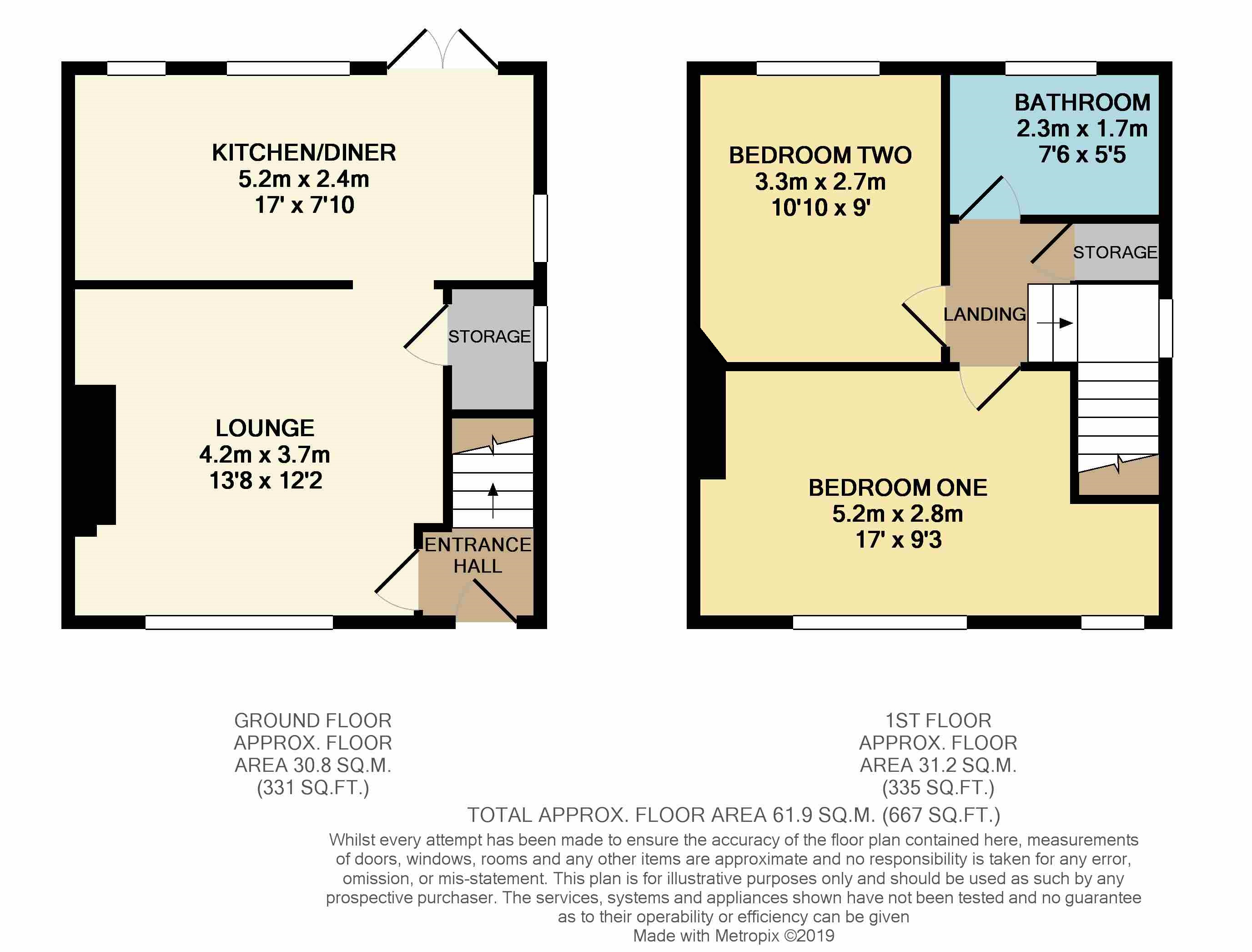 2 Bedrooms Semi-detached house for sale in Browning Road, Herringthorpe, Rotherham S65