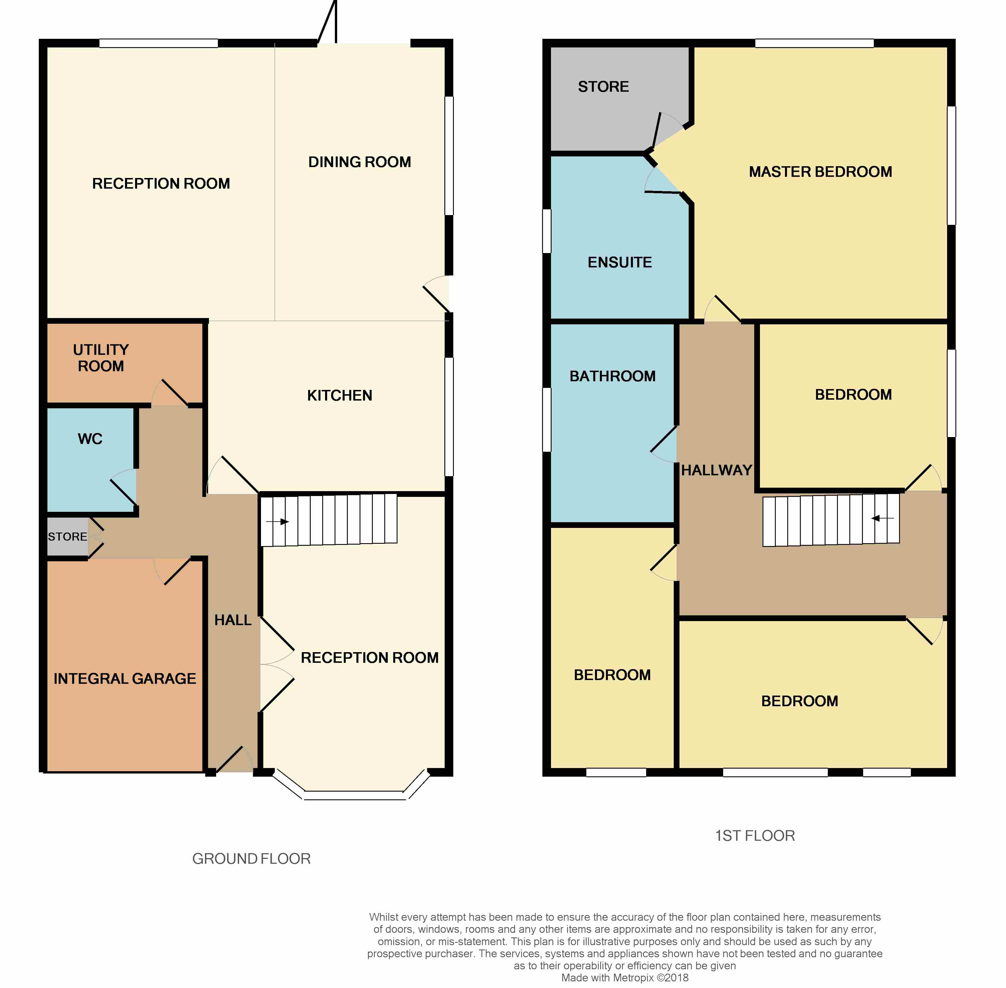 4 Bedrooms Detached house for sale in Windrush Close, Stoke-On-Trent ST4